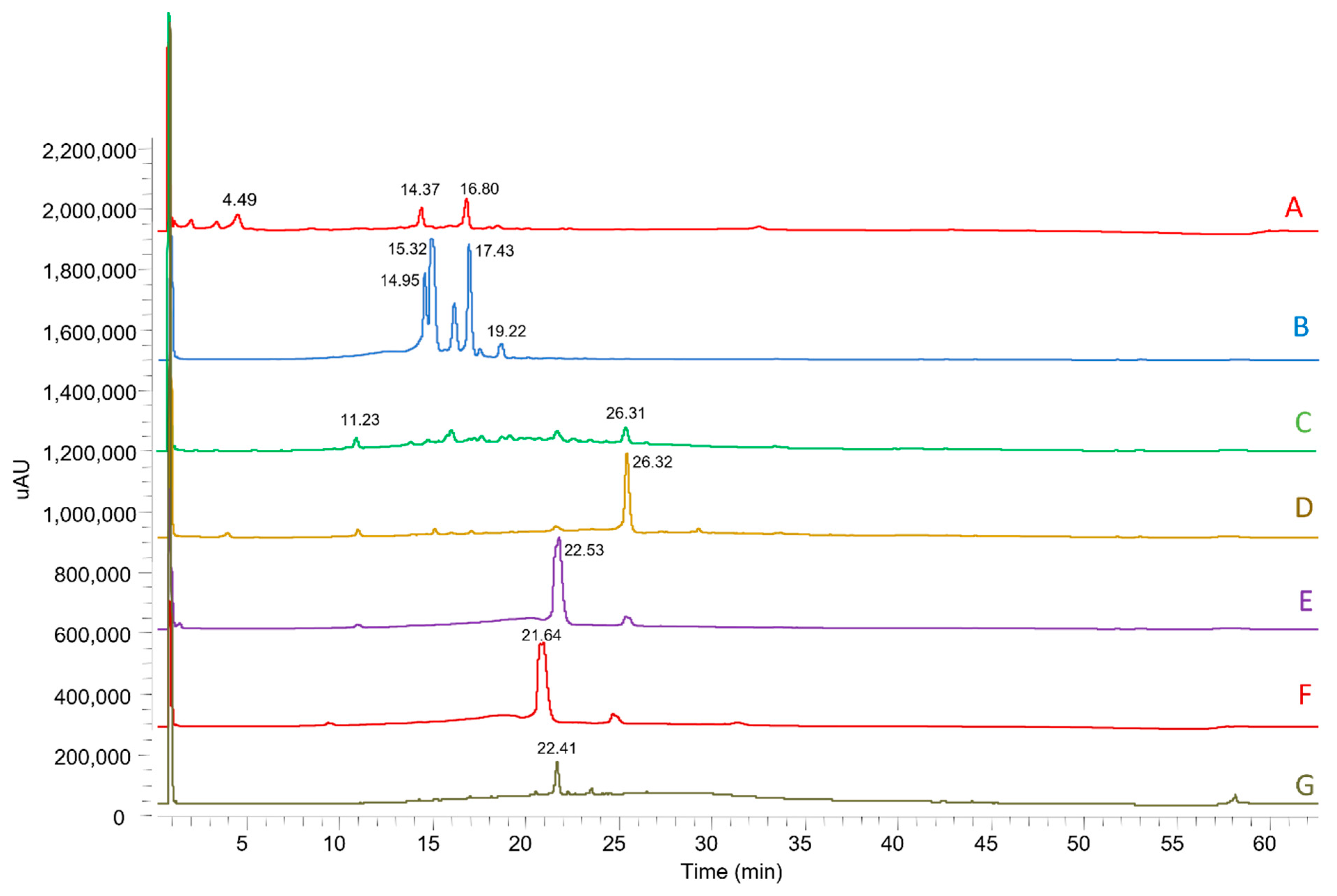 Pharmaceutics 13 01173 g002 Pharmaceutics 13 01173 g002