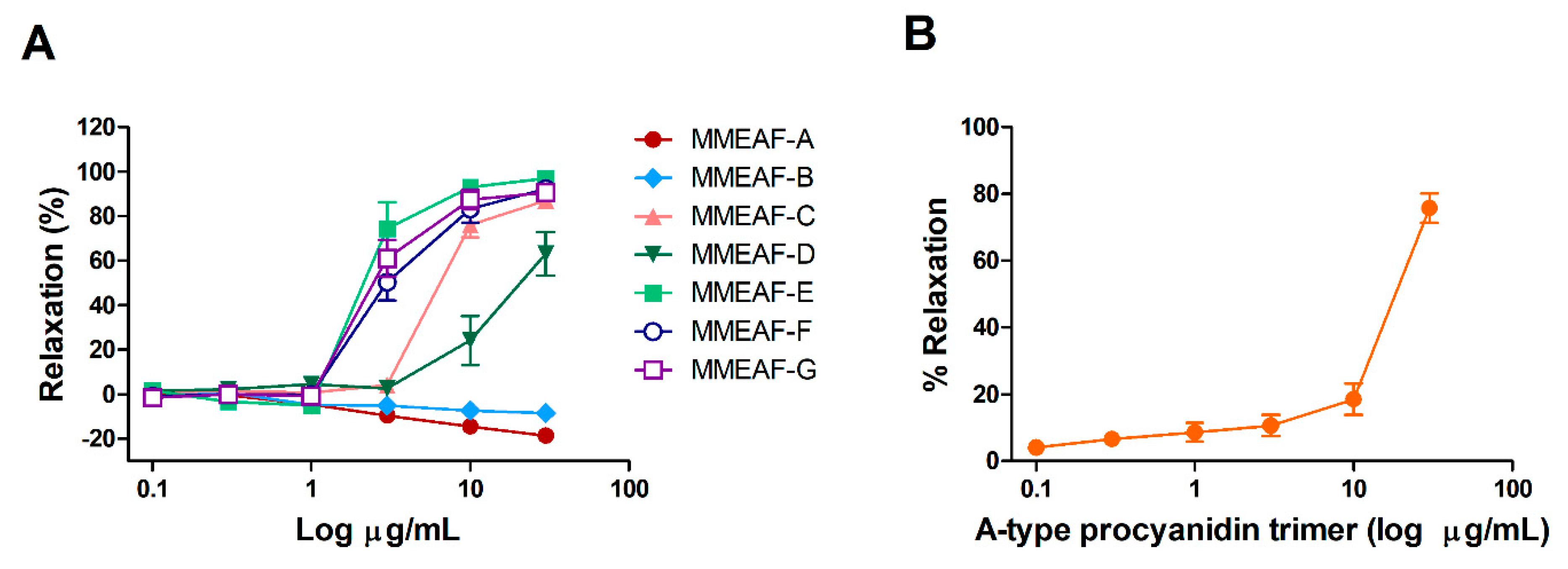 Pharmaceutics 13 01173 g006 Pharmaceutics 13 01173 g006