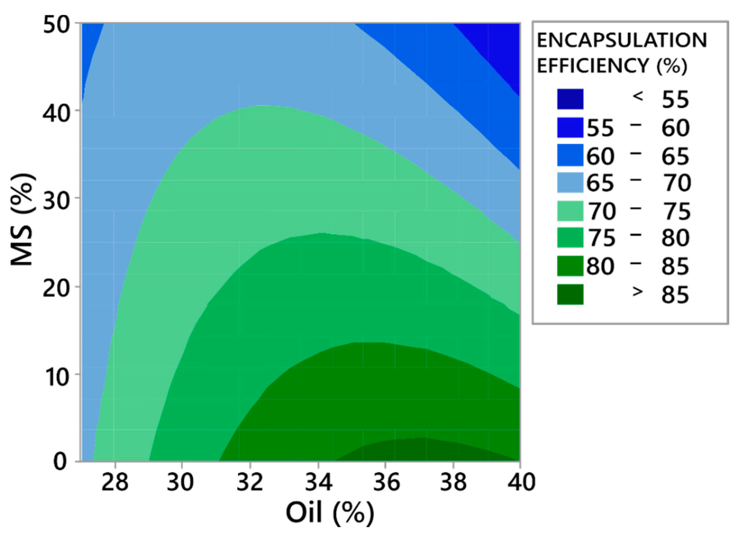 Pharmaceutics 13 01177 g004