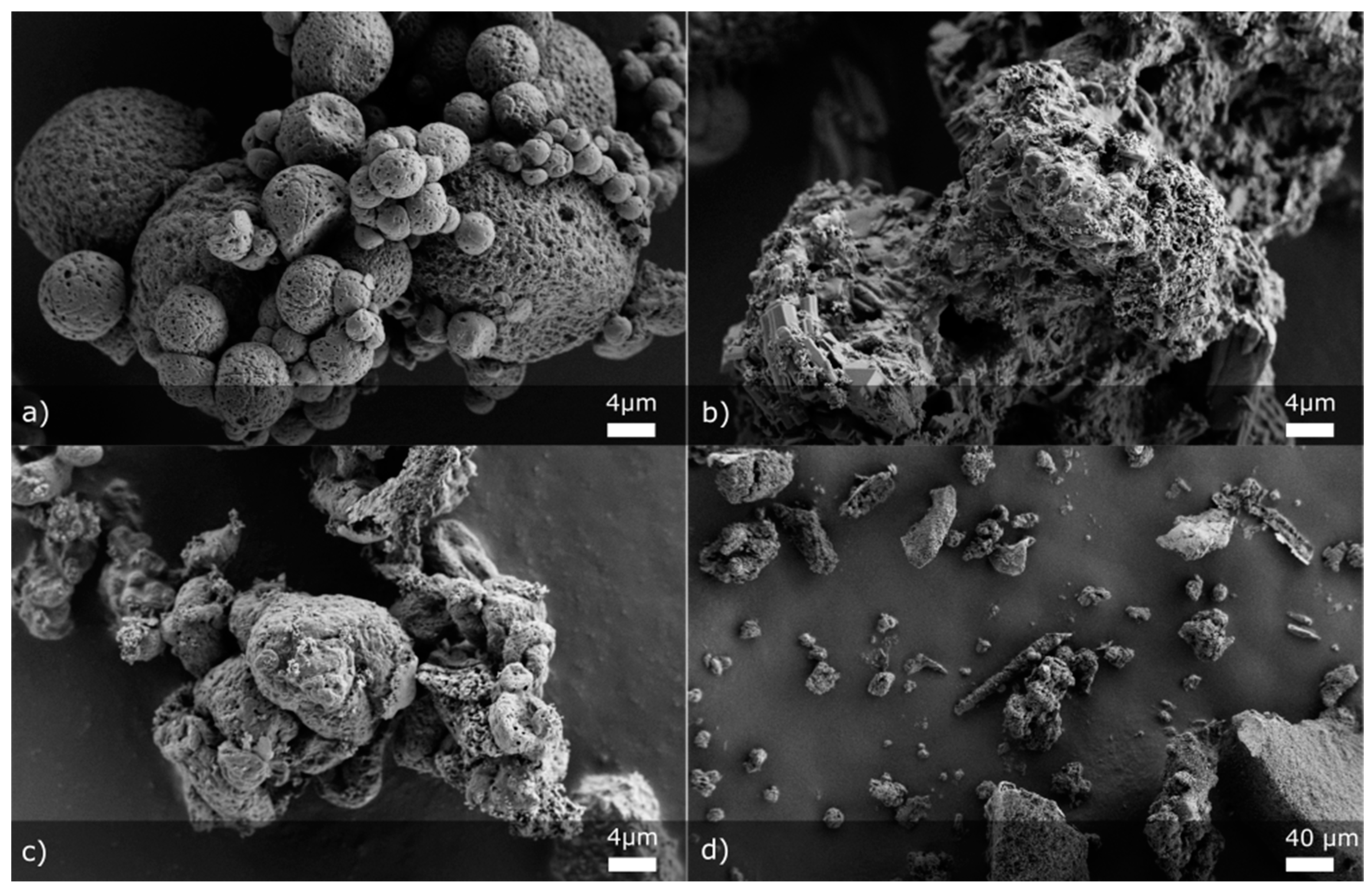 Pharmaceutics 13 01177 g007