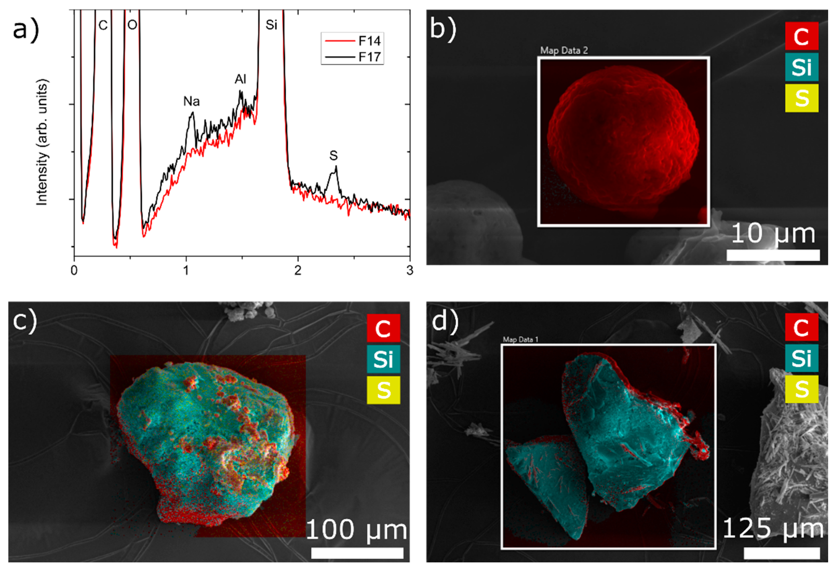 Pharmaceutics 13 01177 g008