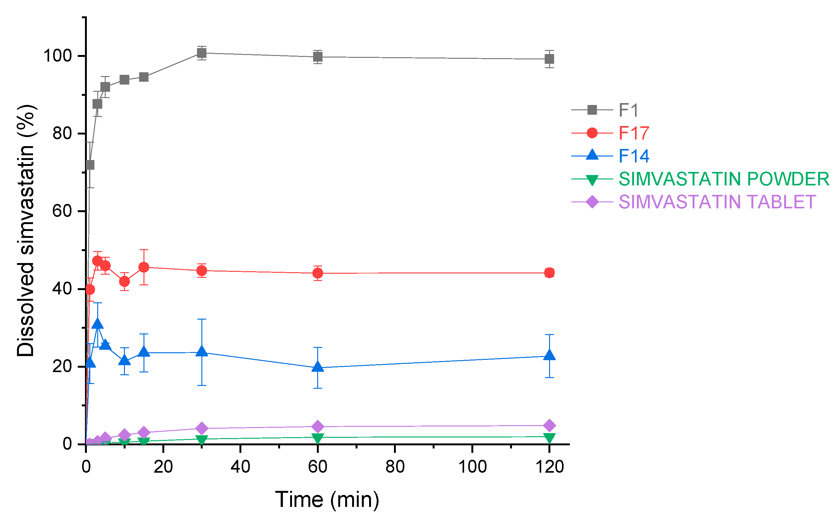 Pharmaceutics 13 01177 g014