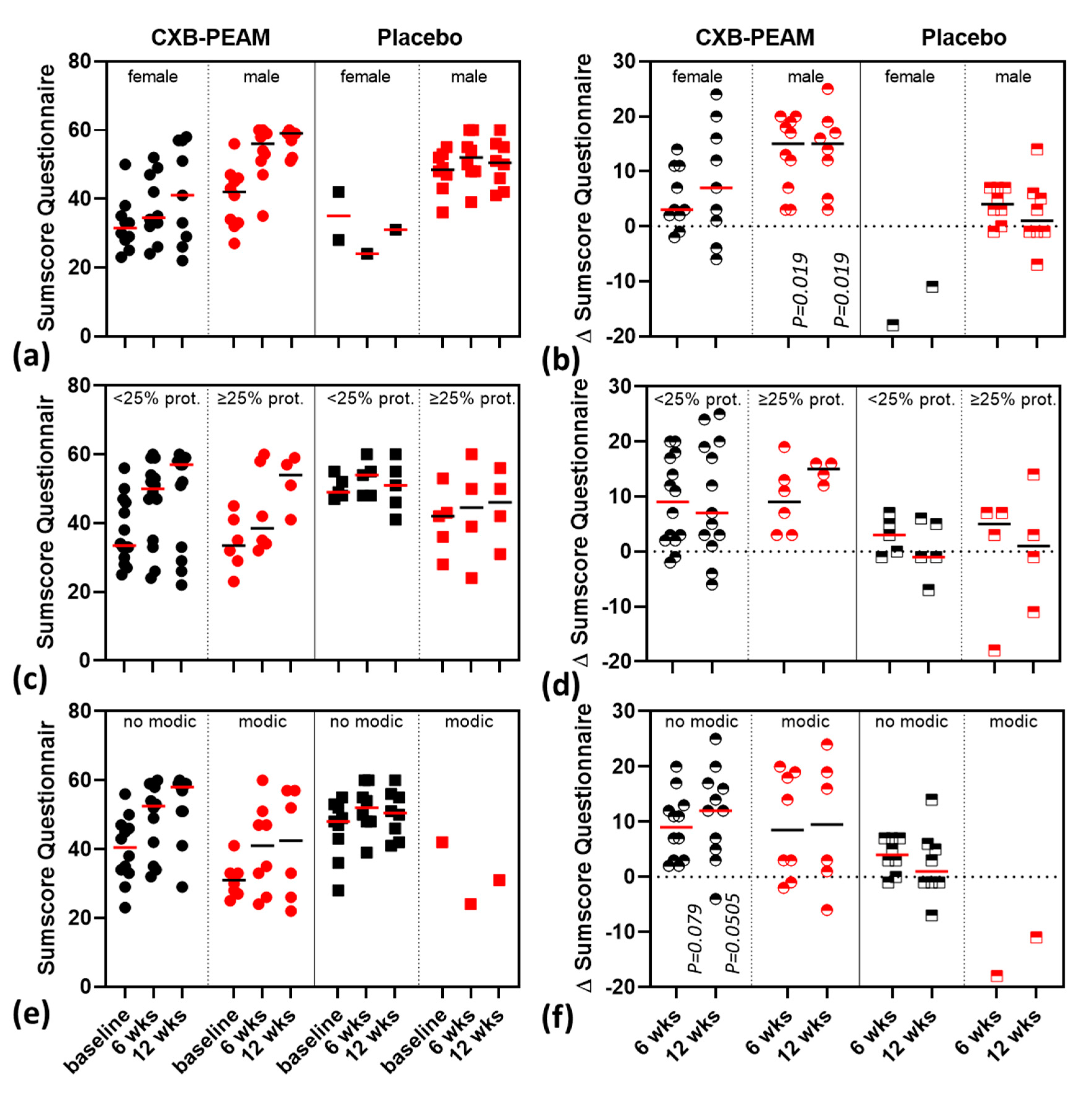 Pharmaceutics 13 01178 g001