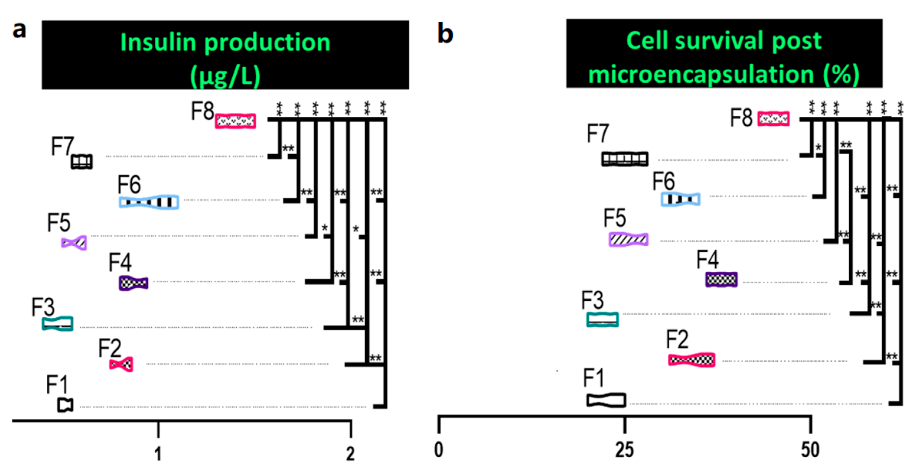 Pharmaceutics 13 01184 g002 550