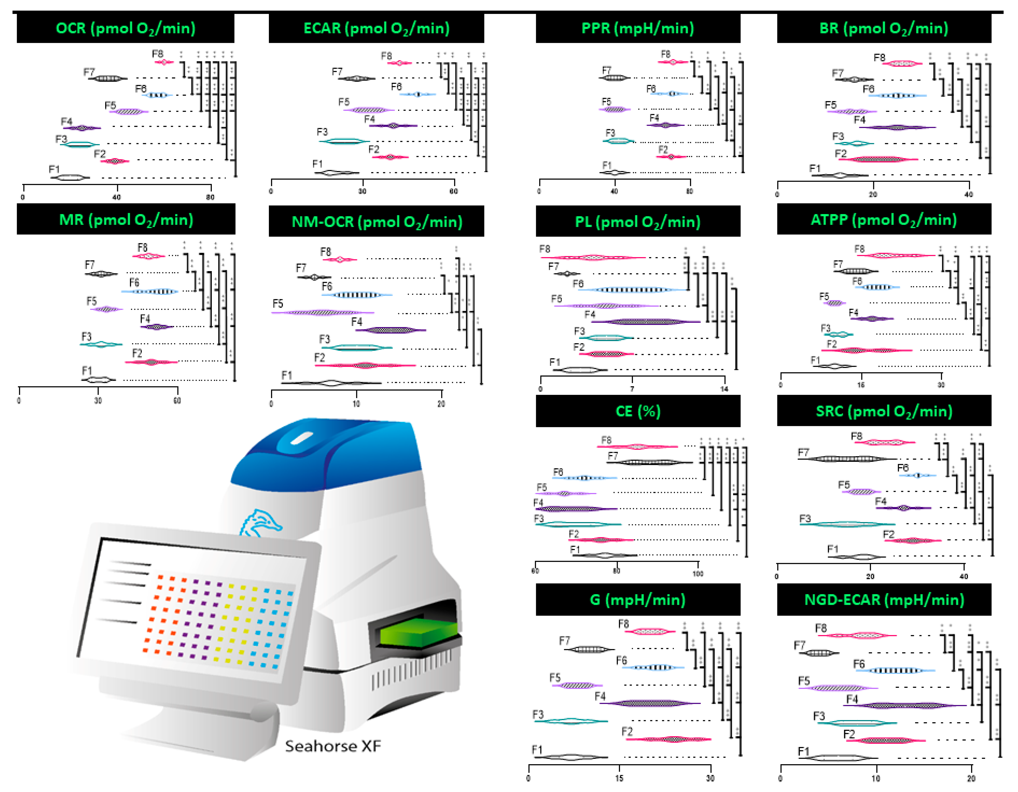 Pharmaceutics 13 01184 g004 550