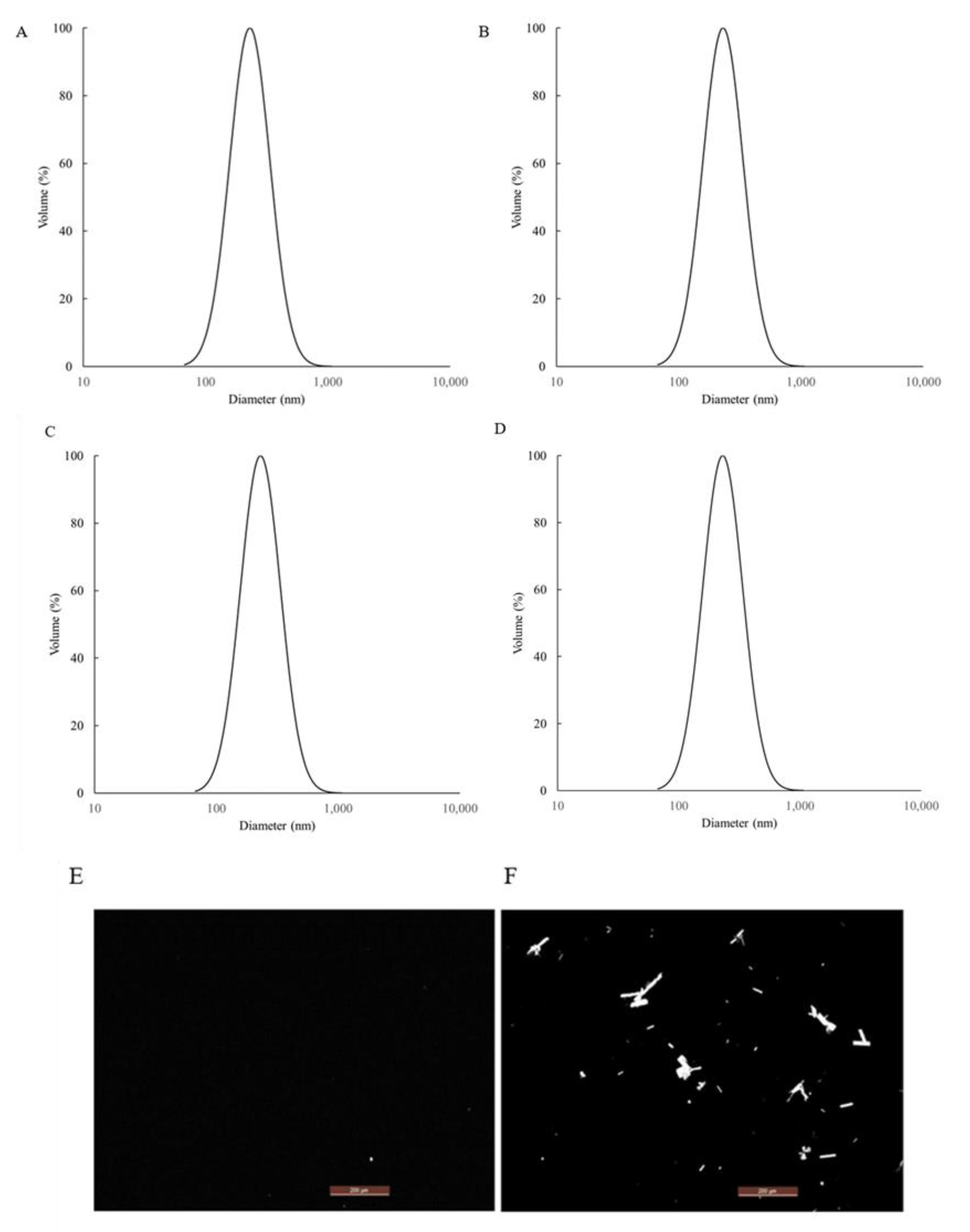 Pharmaceutics Free FullText AntiMelanogenic Mechanism of