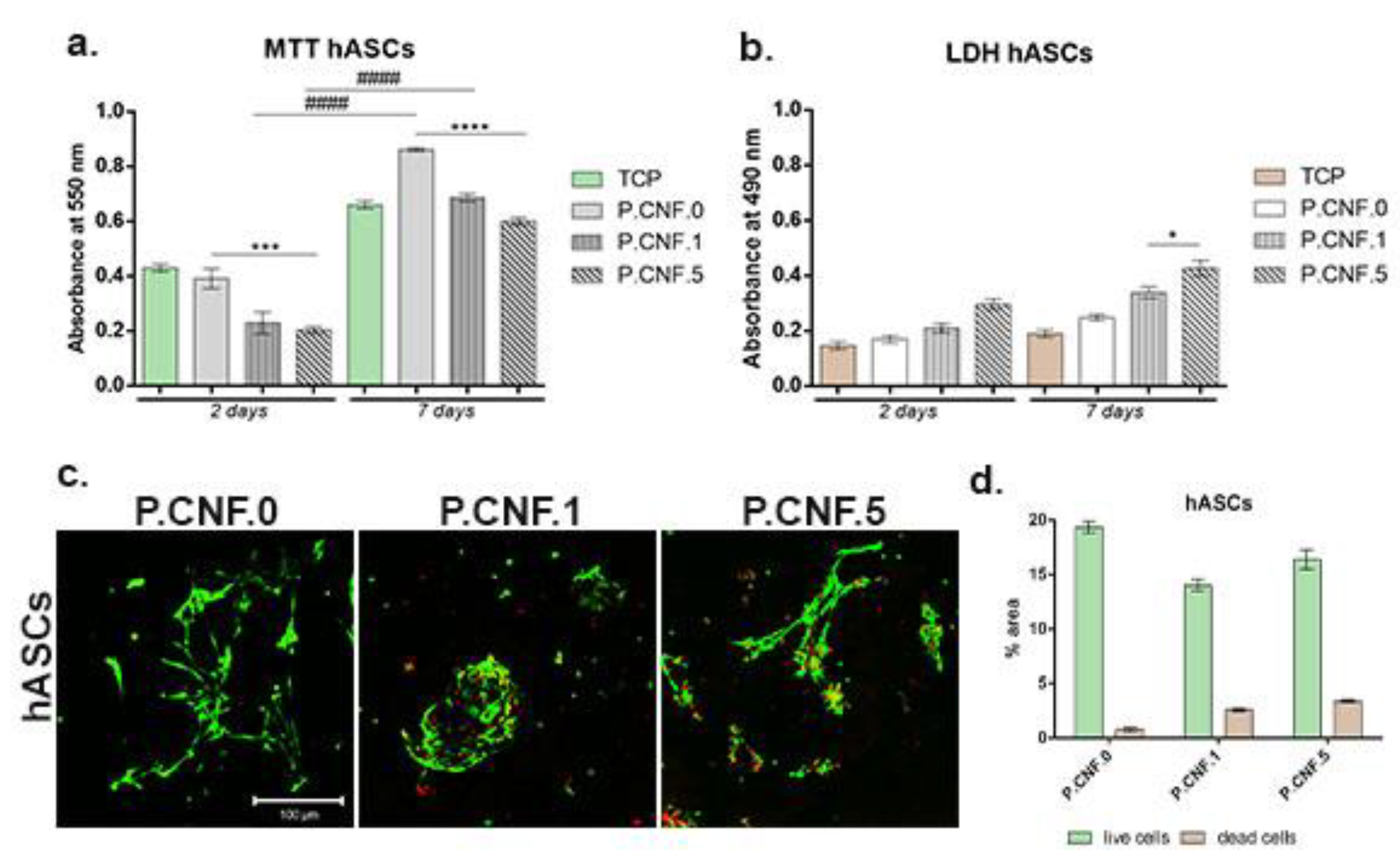 Pharmaceutics 13 01189 g013