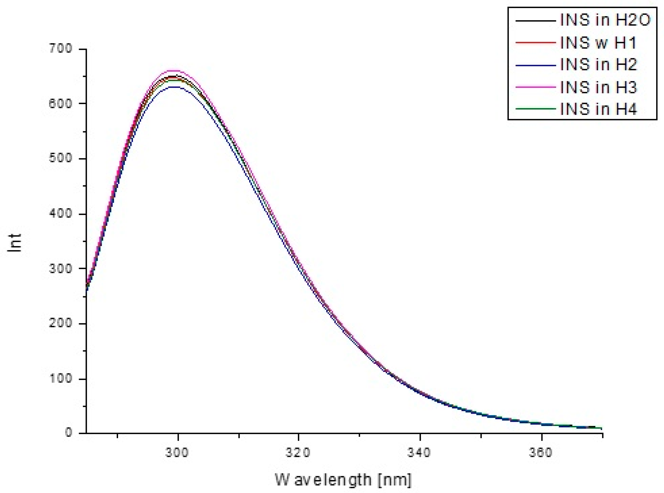 Pharmaceutics 13 01215 g009 Pharmaceutics 13 01215 g009