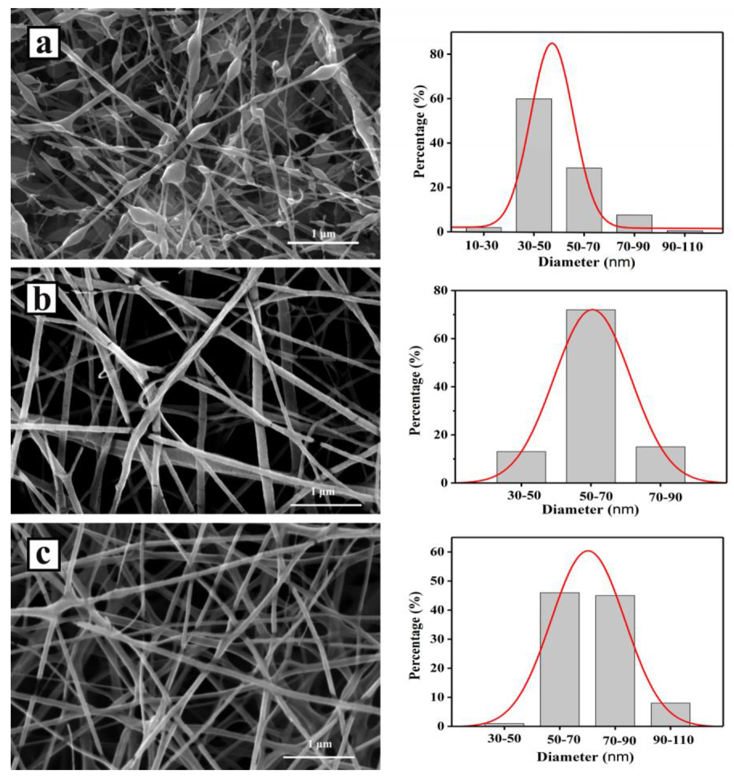 Pharmaceutics 13 01228 g001
