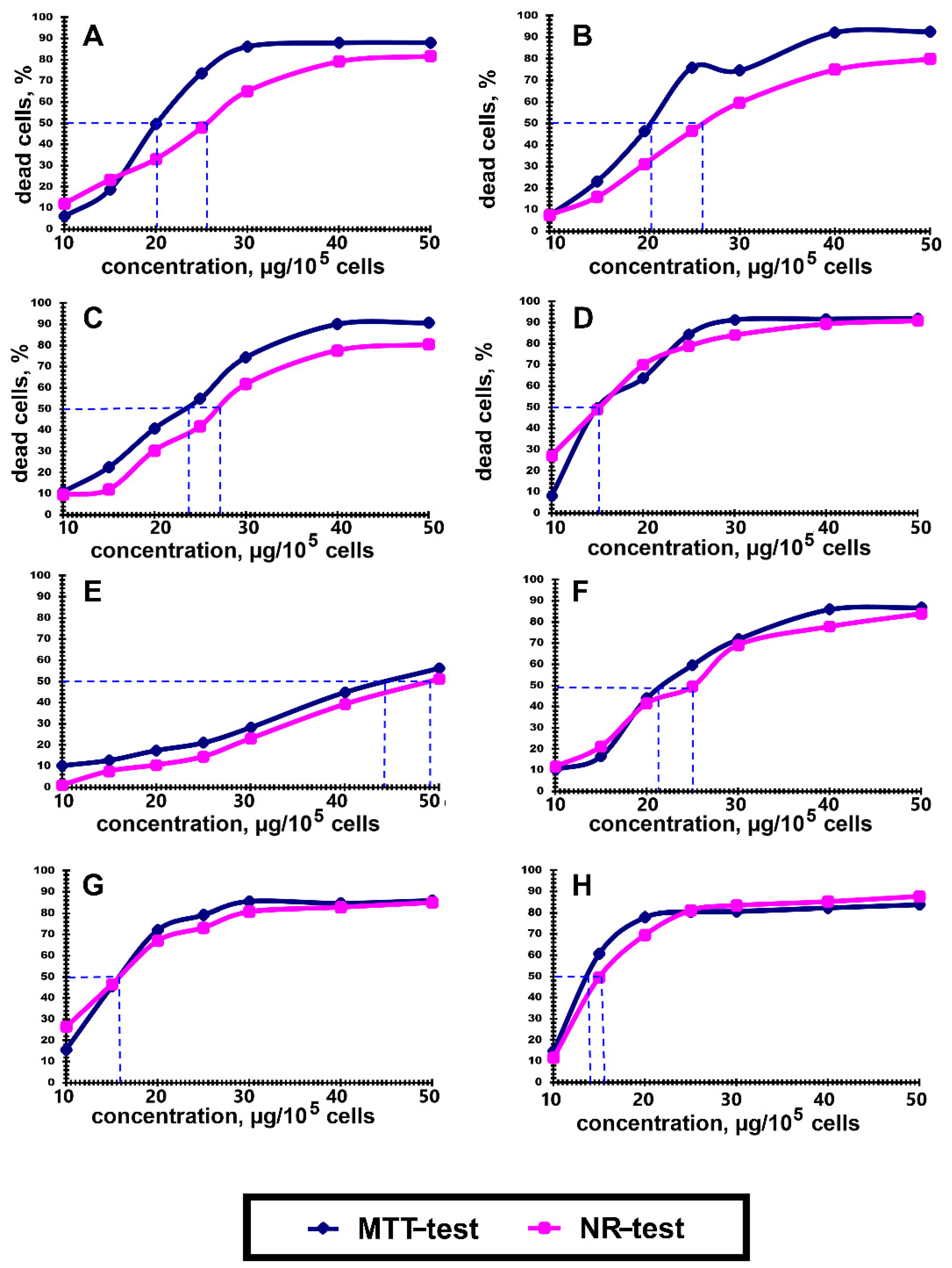 Pharmaceutics 13 01230 g002 550