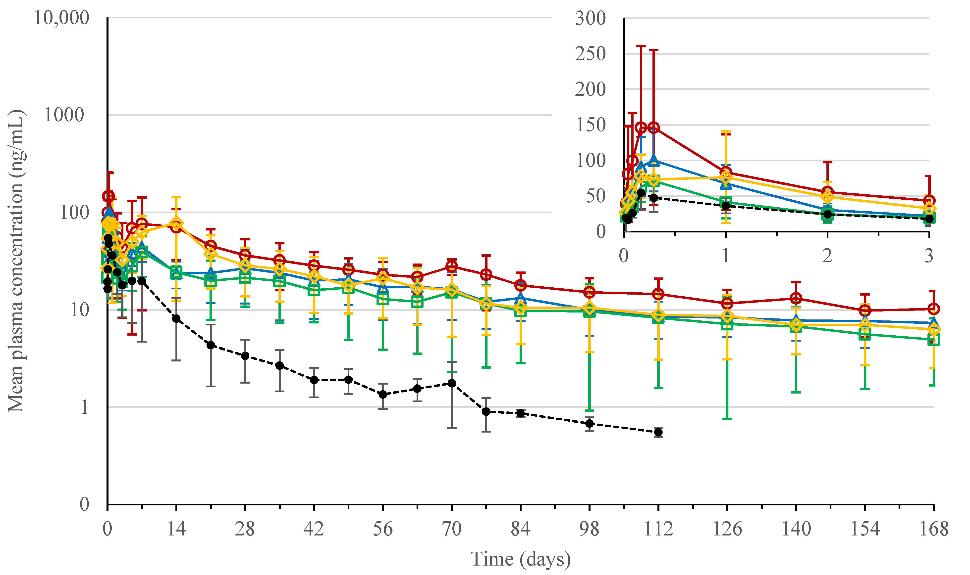 Pharmaceutics 13 01231 g007 Pharmaceutics 13 01231 g007