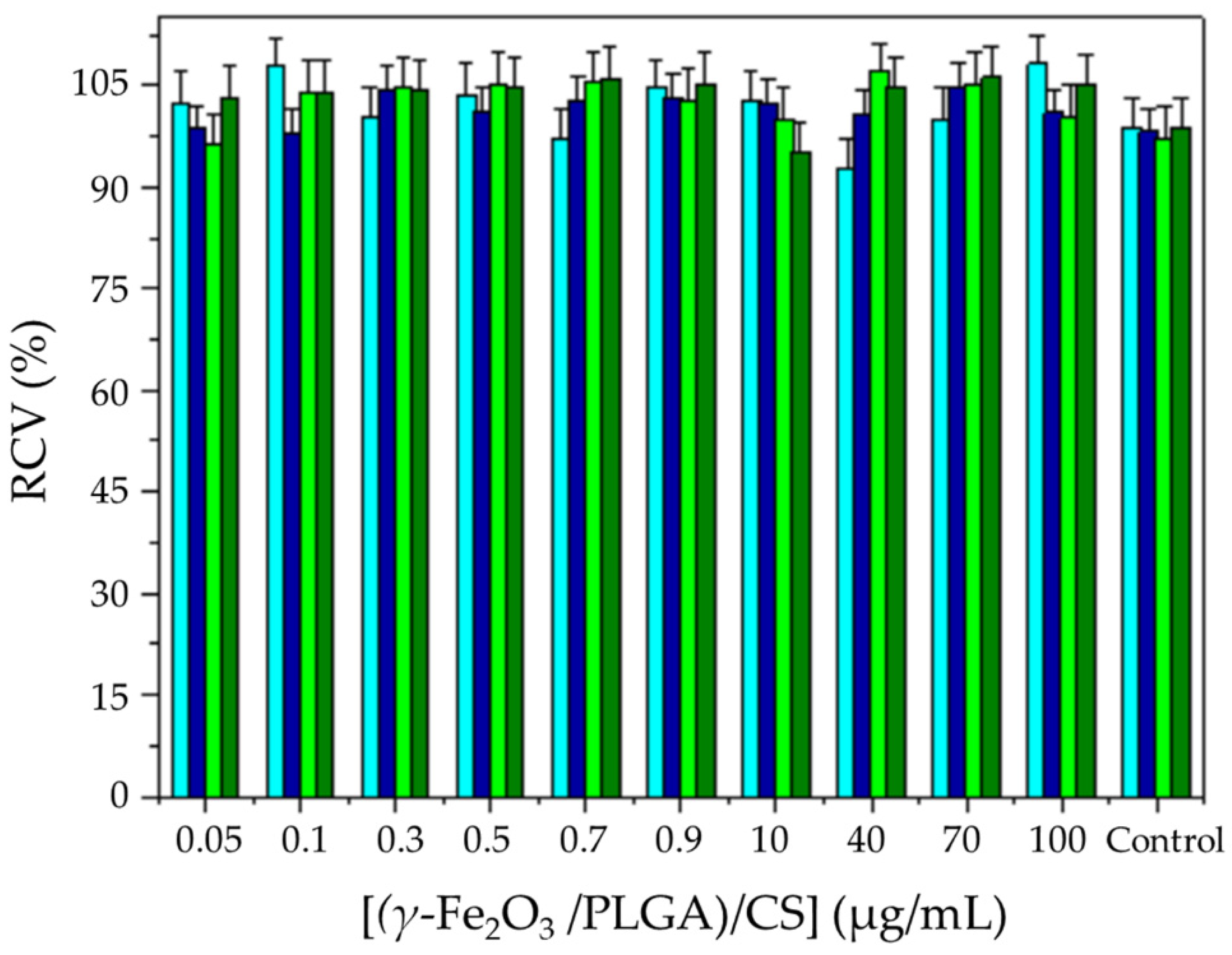 Pharmaceutics 13 01232 g006 Pharmaceutics 13 01232 g006
