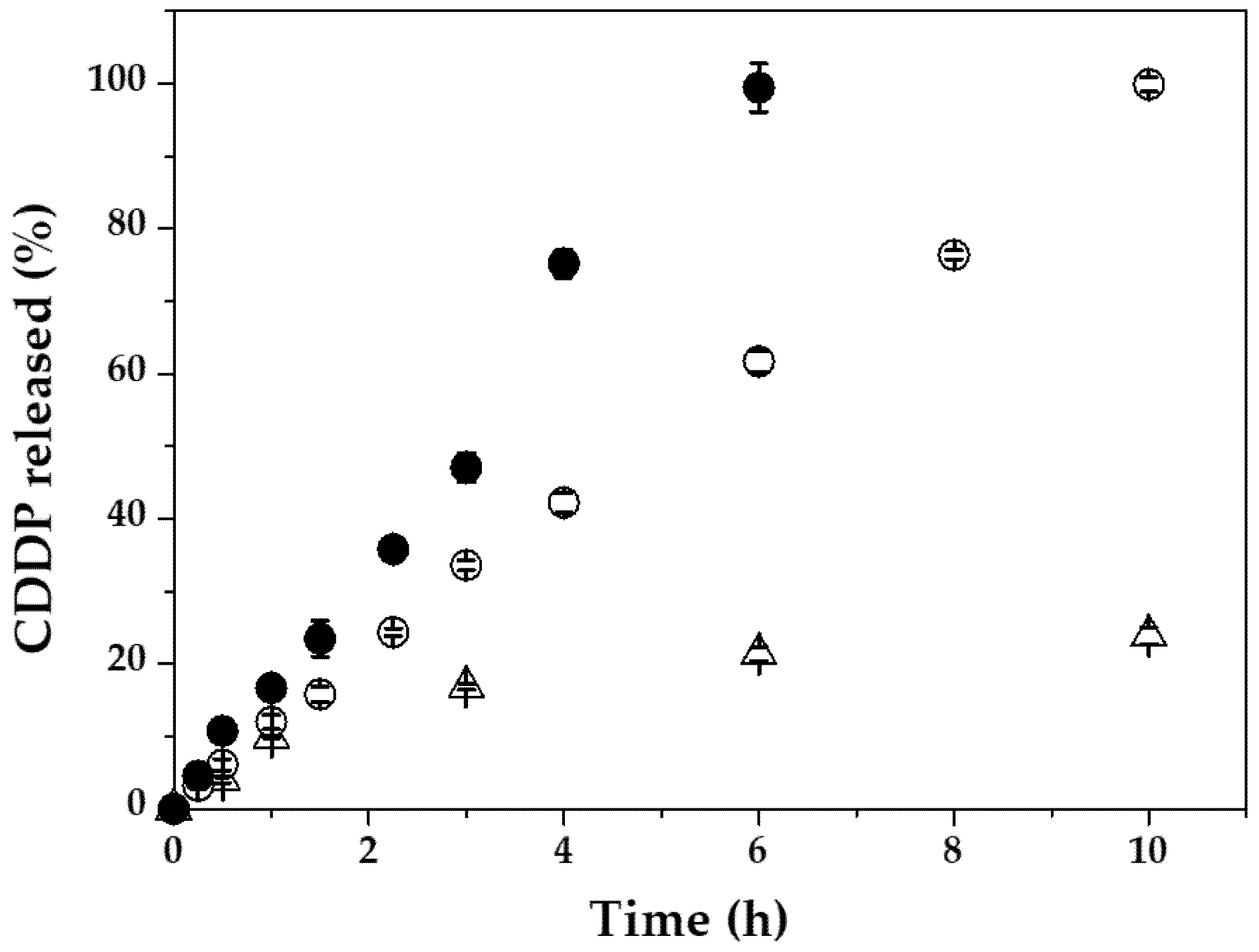 Pharmaceutics 13 01232 g008 Pharmaceutics 13 01232 g008