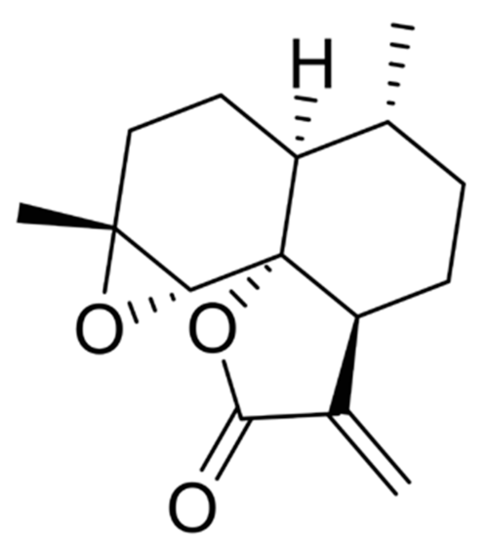 Pharmaceutics 13 01236 g001 550