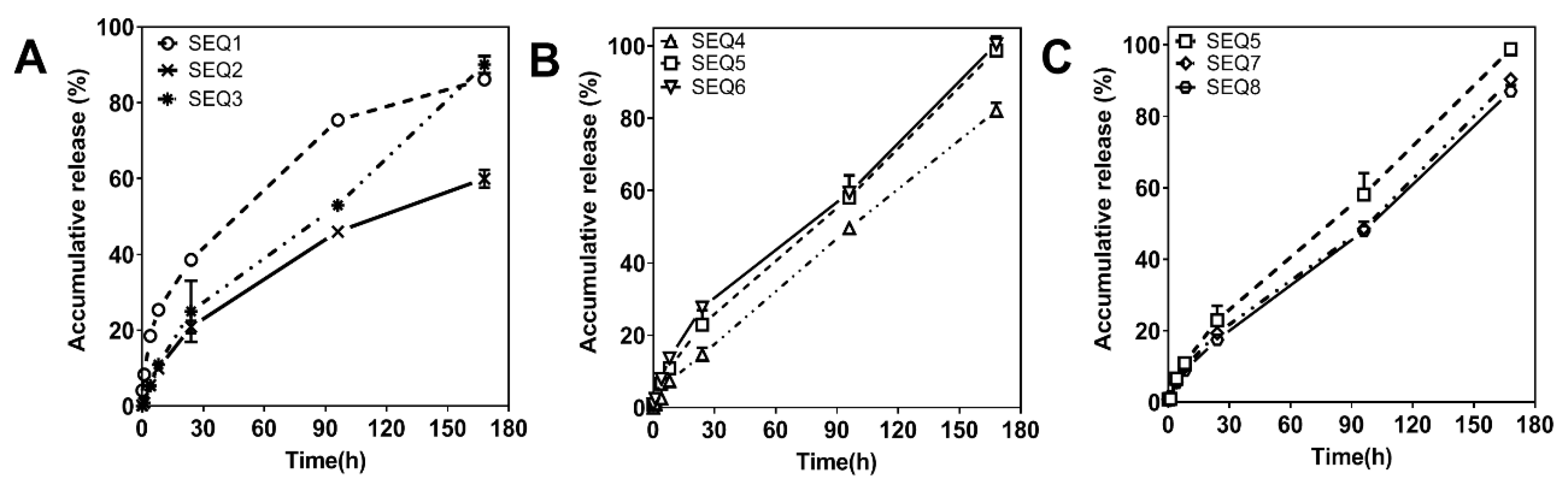 Pharmaceutics 13 01236 g002 550