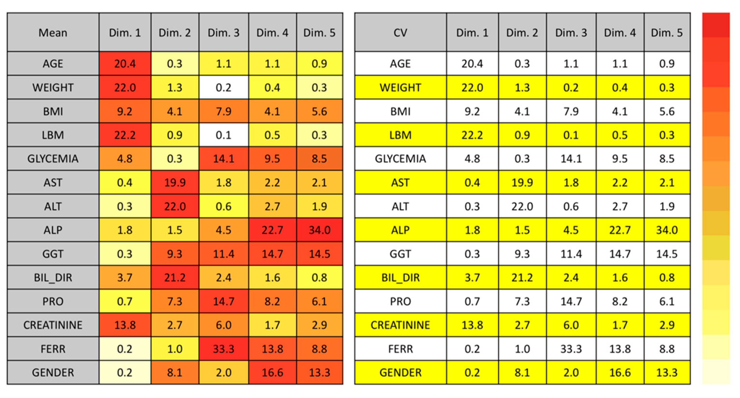Pharmaceutics 13 01238 g001 550
