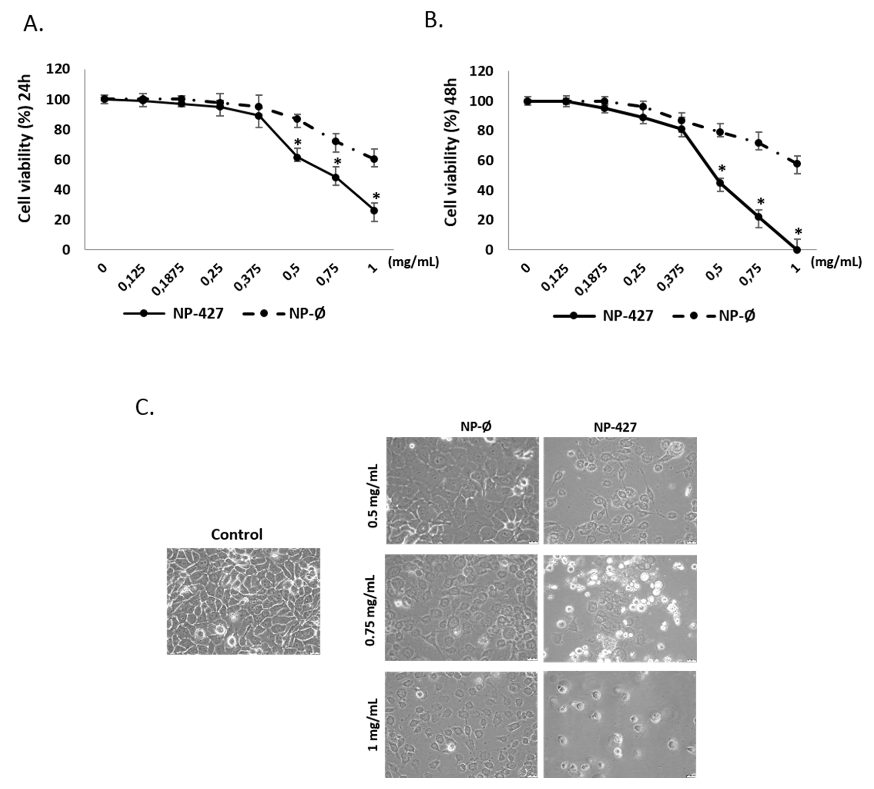 Pharmaceutics 13 01242 g002 Pharmaceutics 13 01242 g002