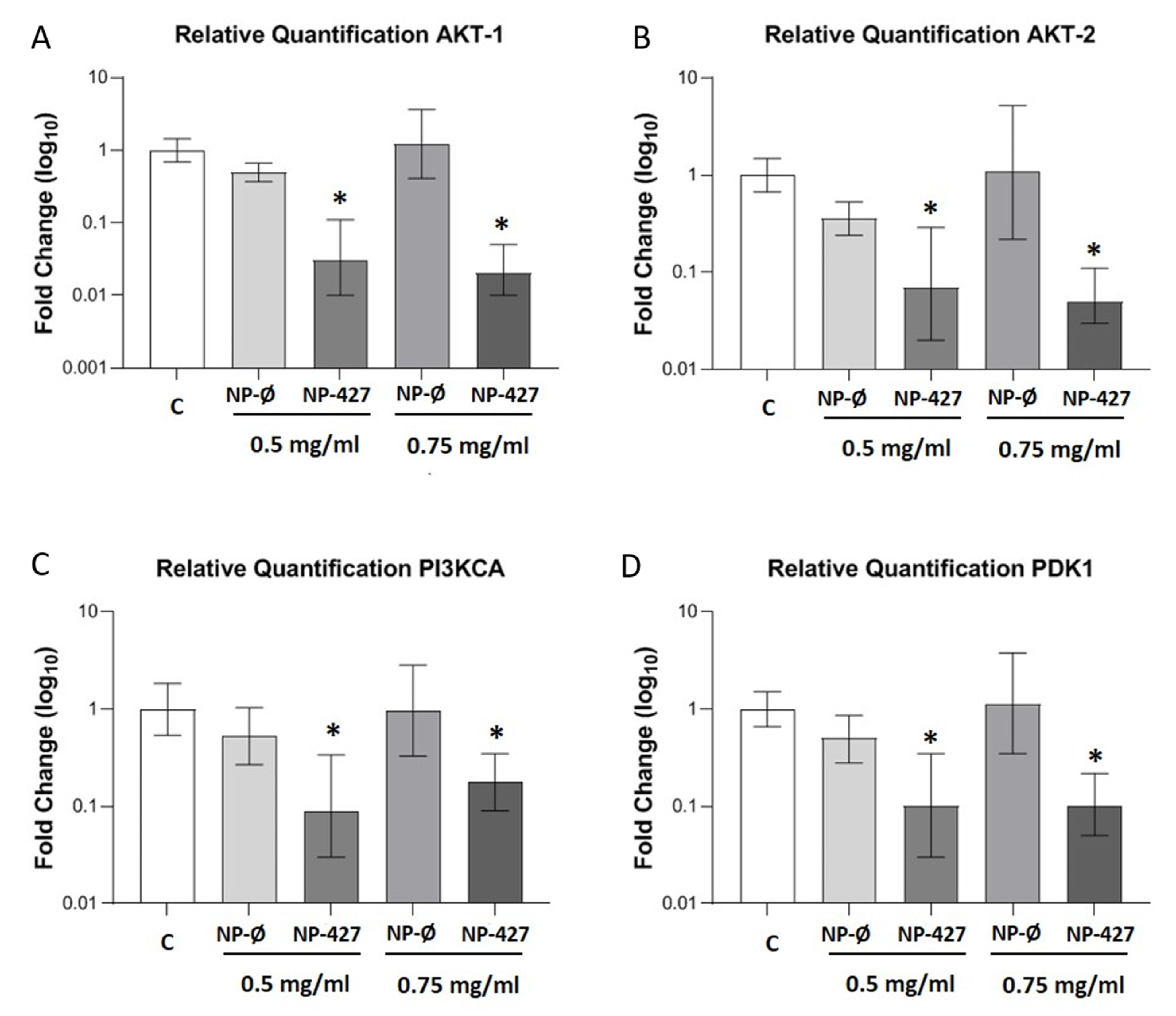 Pharmaceutics 13 01242 g005 Pharmaceutics 13 01242 g005
