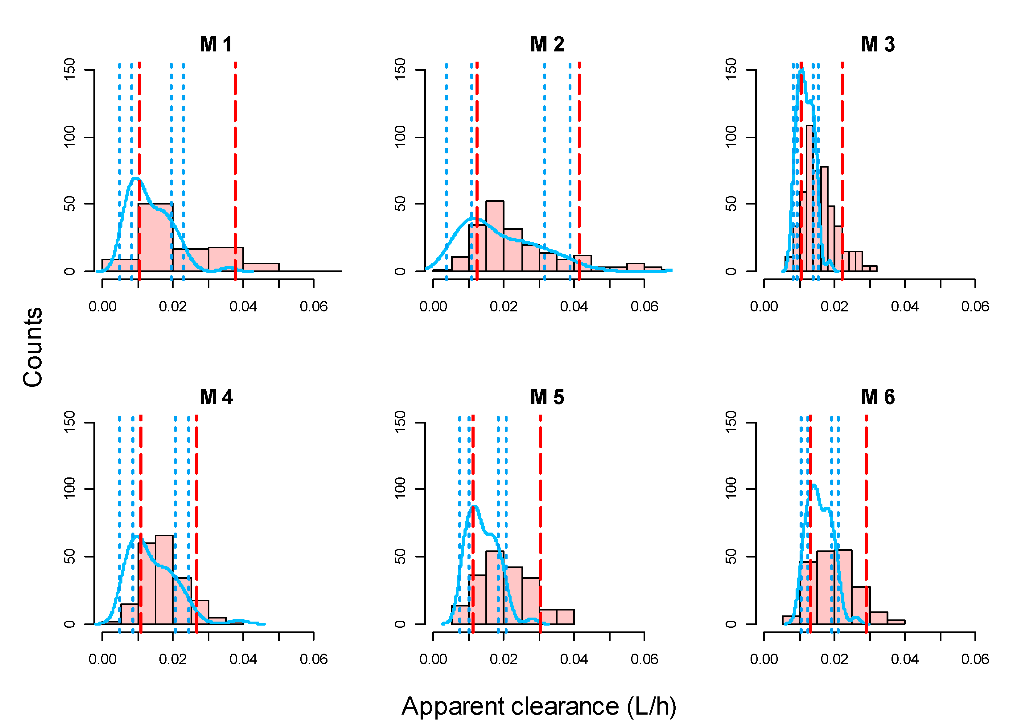Pharmaceutics 13 01244 g001 550