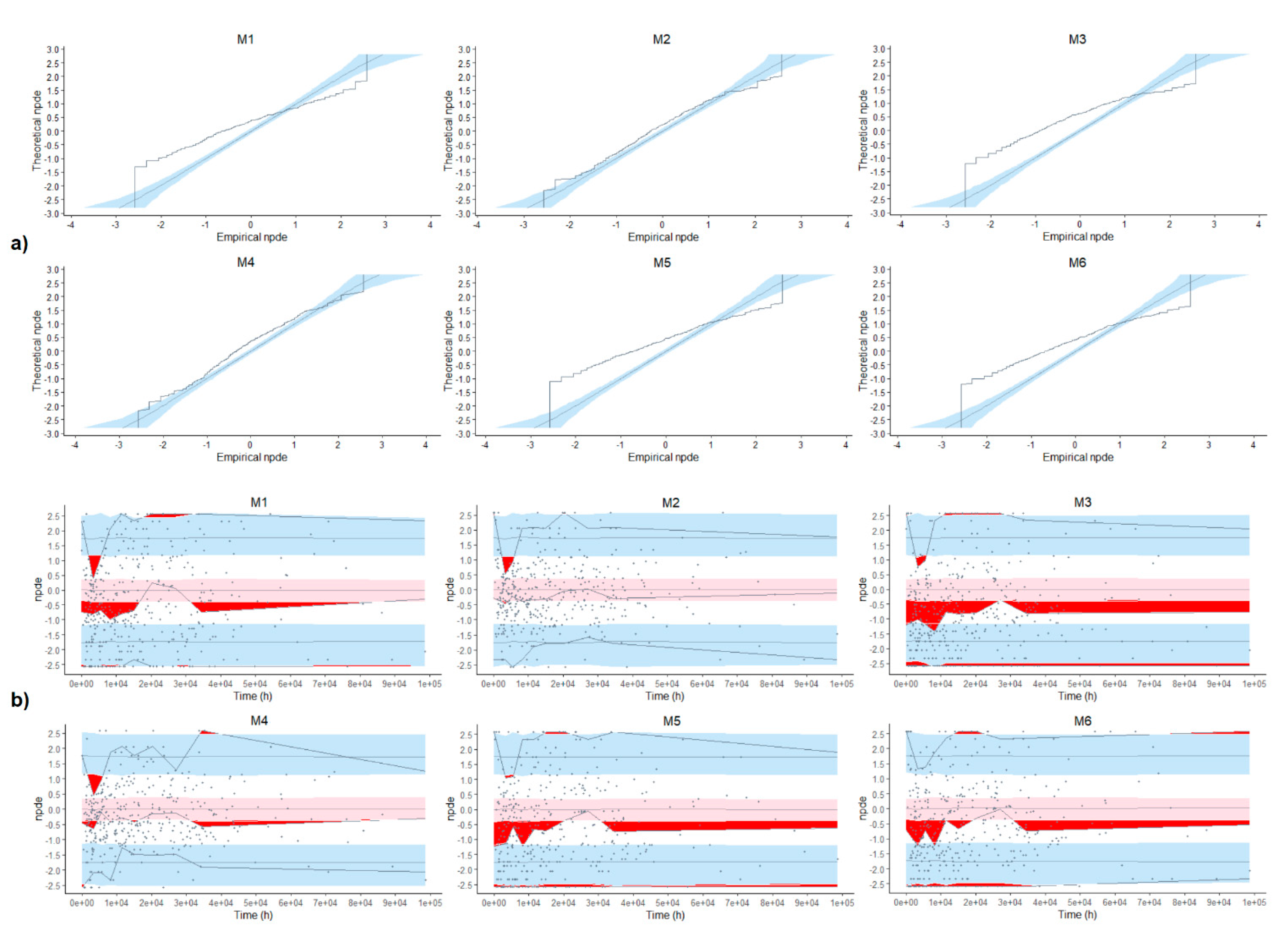Pharmaceutics 13 01244 g002 550