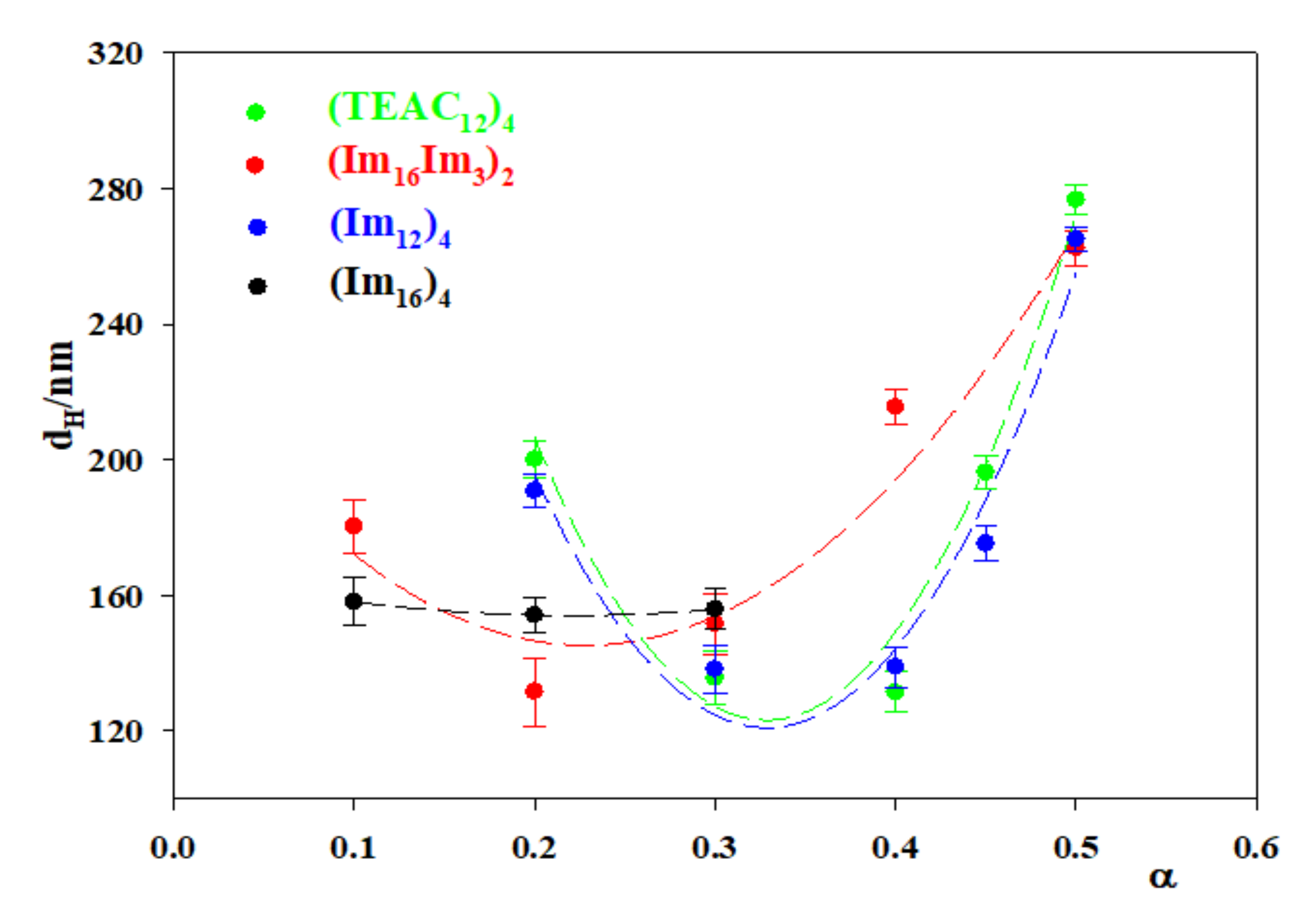 Pharmaceutics 13 01250 g001