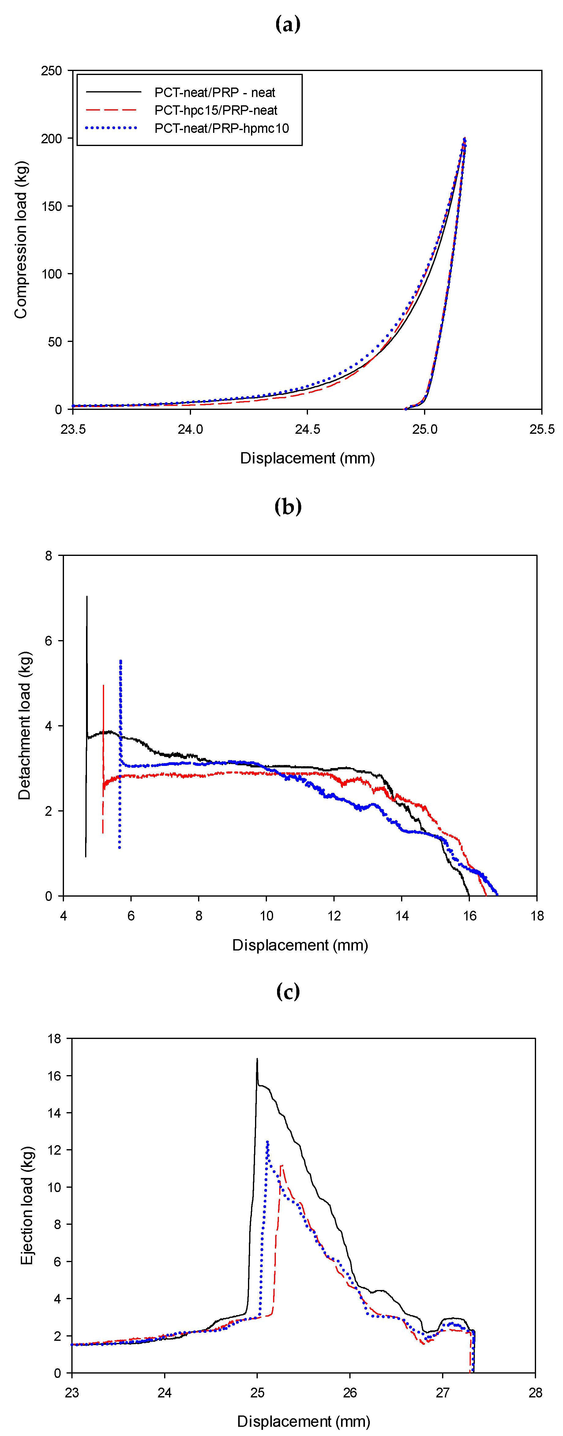 Pharmaceutics 13 01259 g008