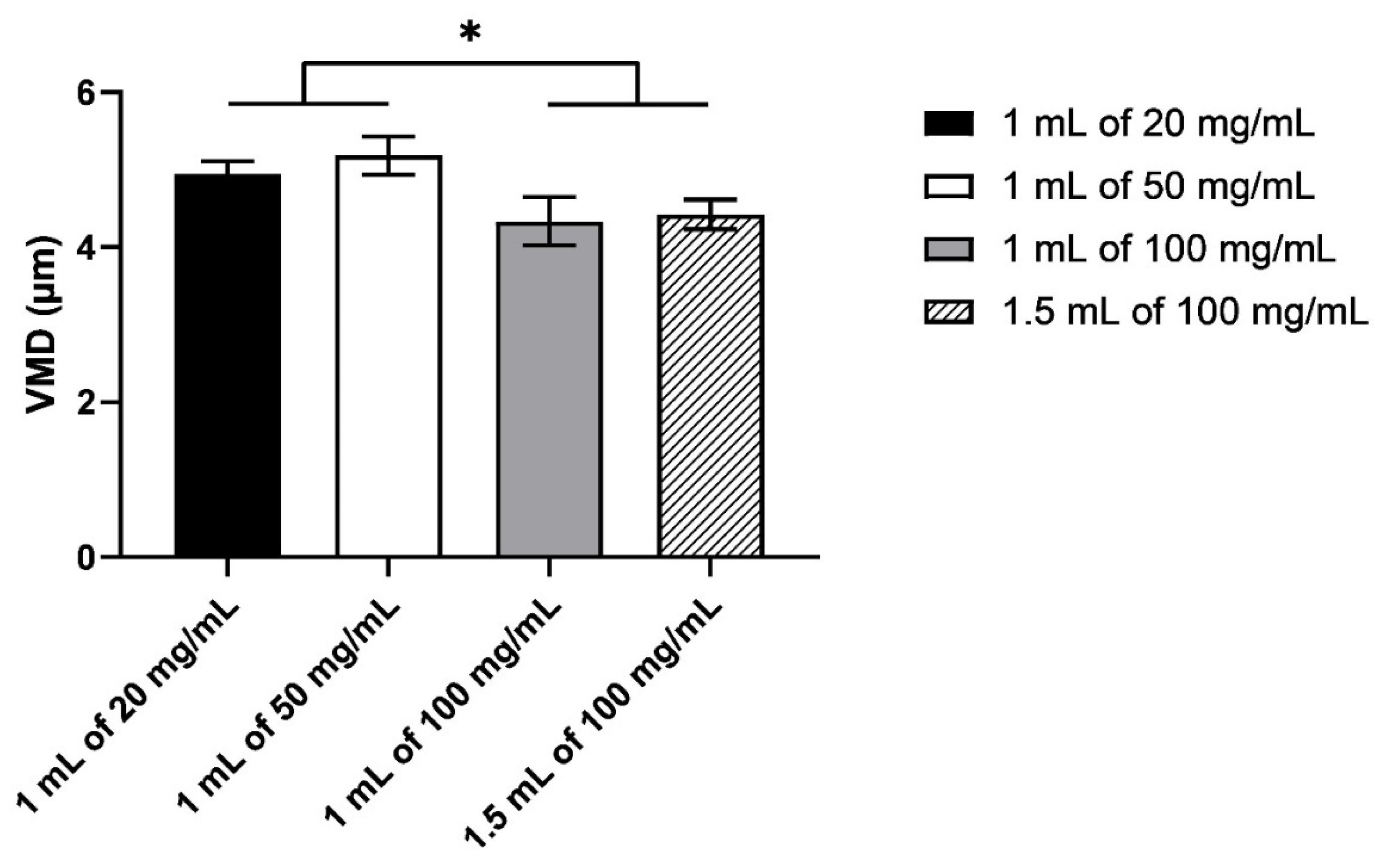 Pharmaceutics 13 01260 g004 550