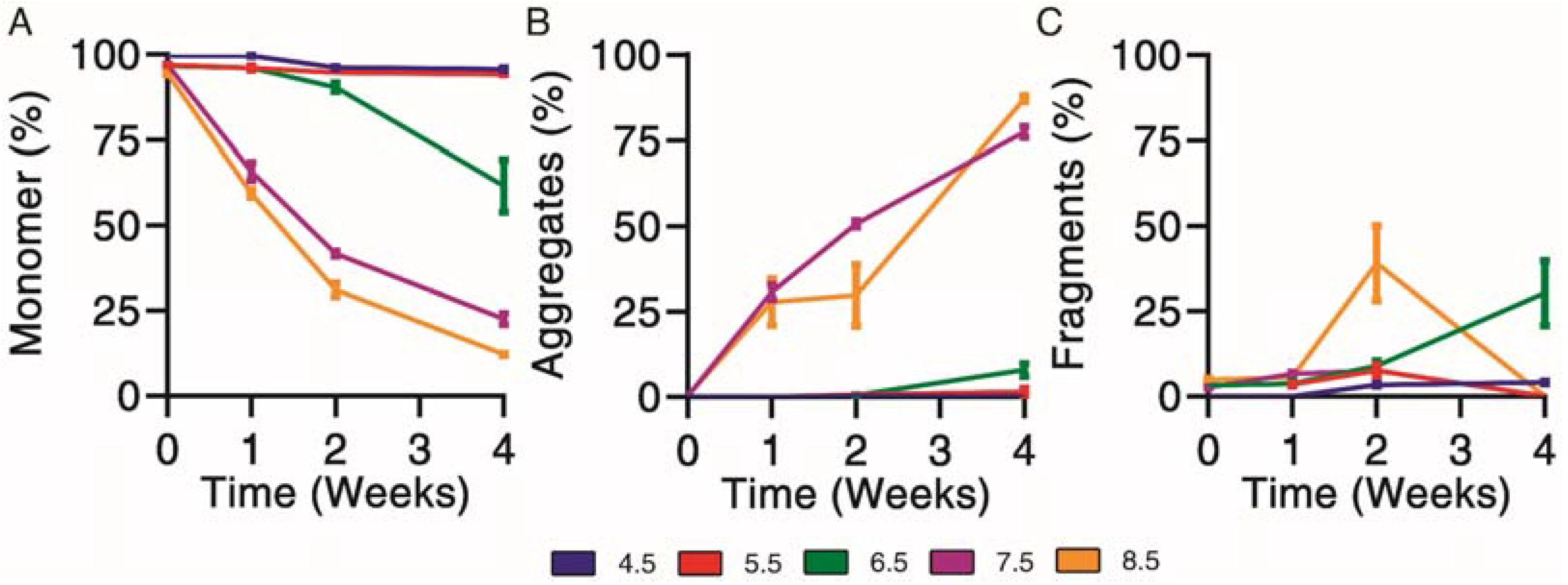 Pharmaceutics 13 01263 g003 550