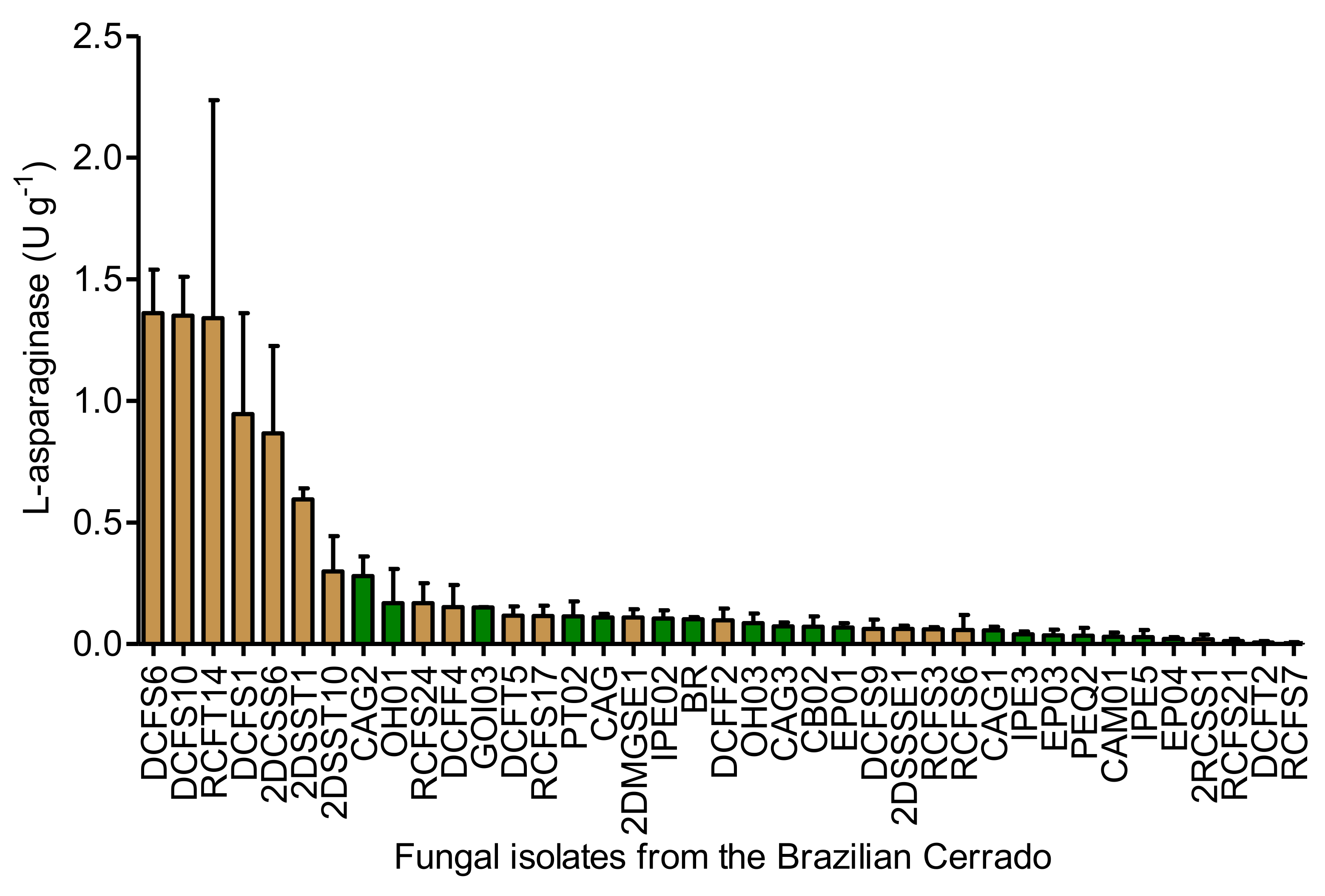 Pharmaceutics 13 01268 g002 Pharmaceutics 13 01268 g002