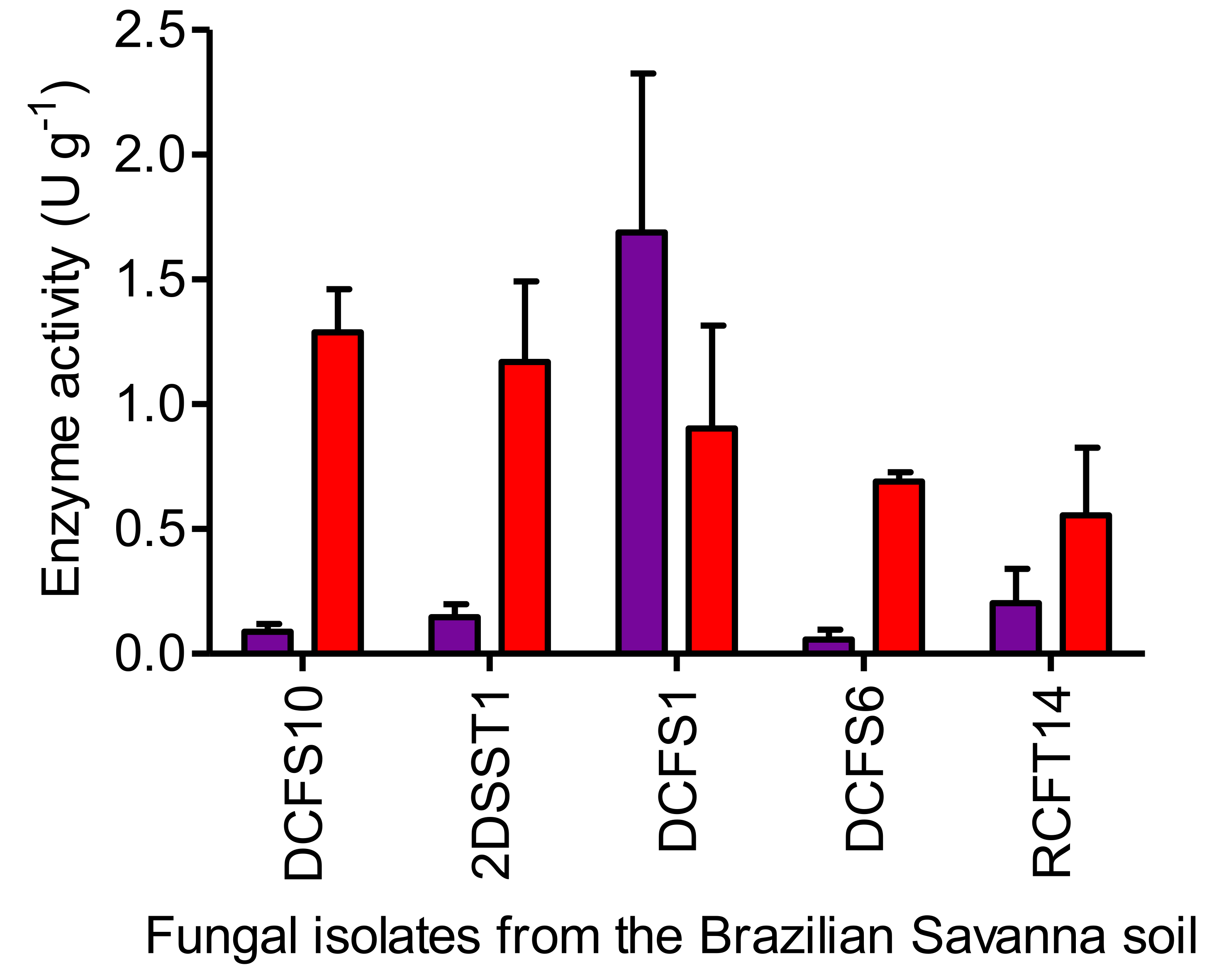 Pharmaceutics 13 01268 g003 Pharmaceutics 13 01268 g003