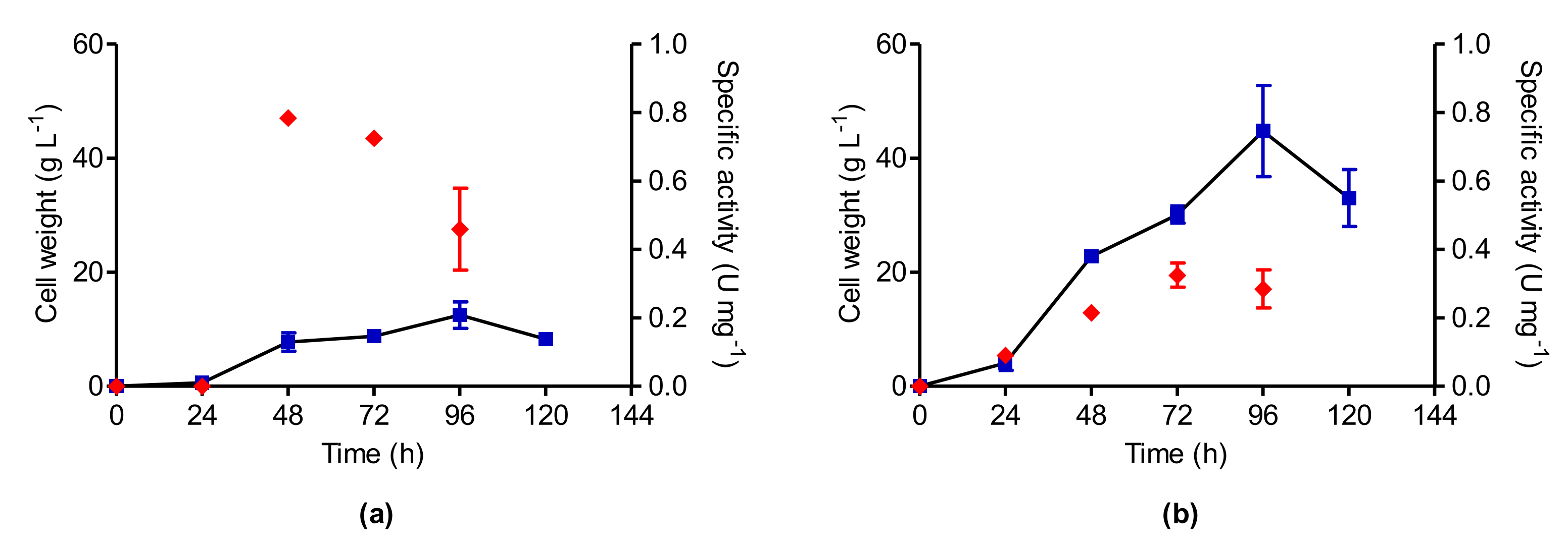 Pharmaceutics 13 01268 g005 Pharmaceutics 13 01268 g005