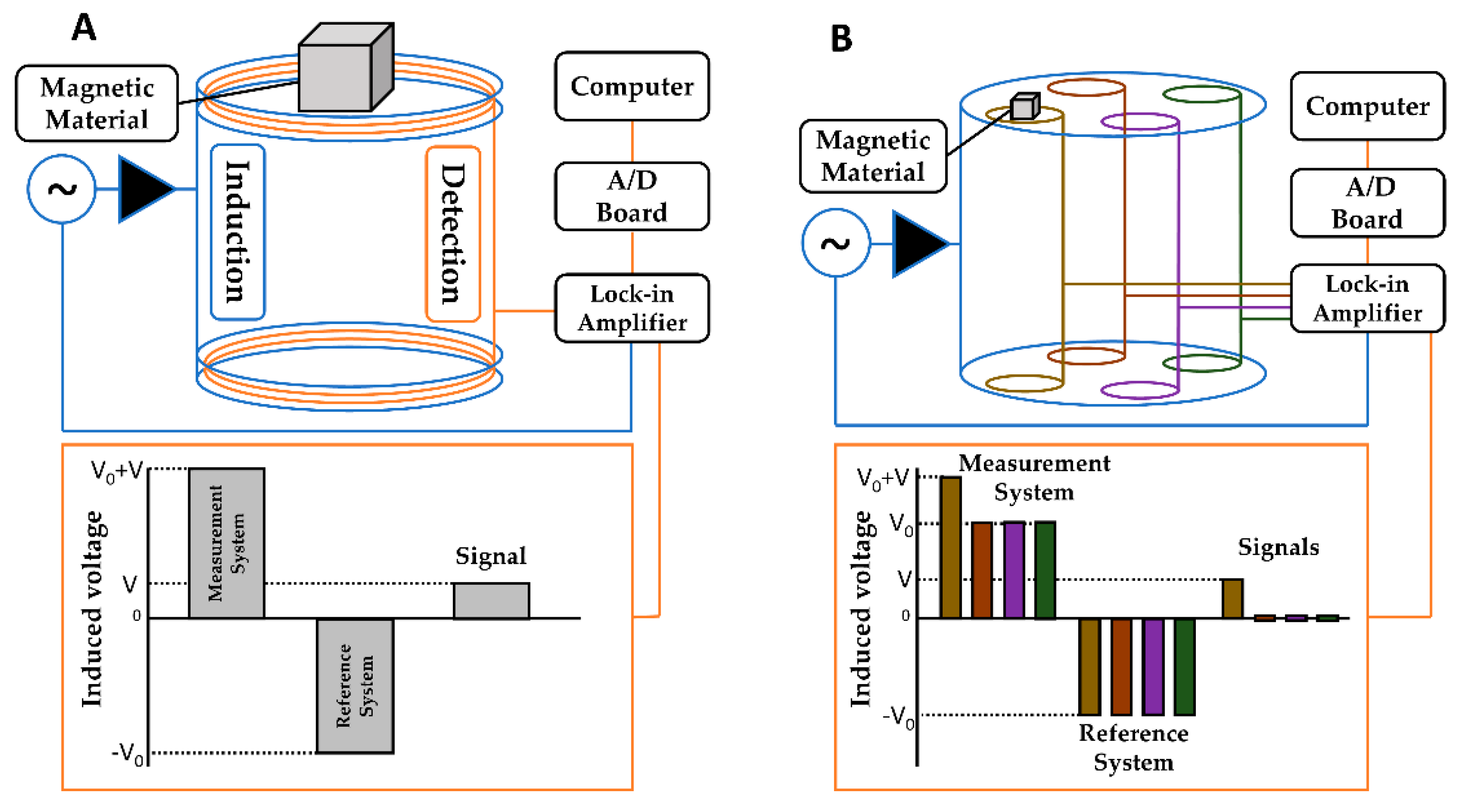 Pharmaceutics 13 01274 g001