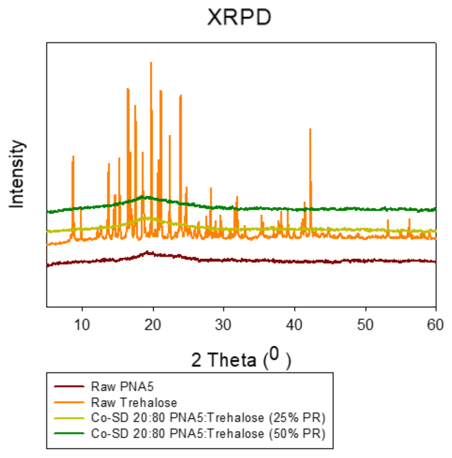 Pharmaceutics 13 01278 g008 Pharmaceutics 13 01278 g008