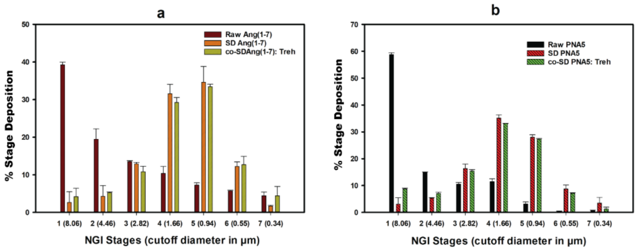 Pharmaceutics 13 01278 g015 Pharmaceutics 13 01278 g015