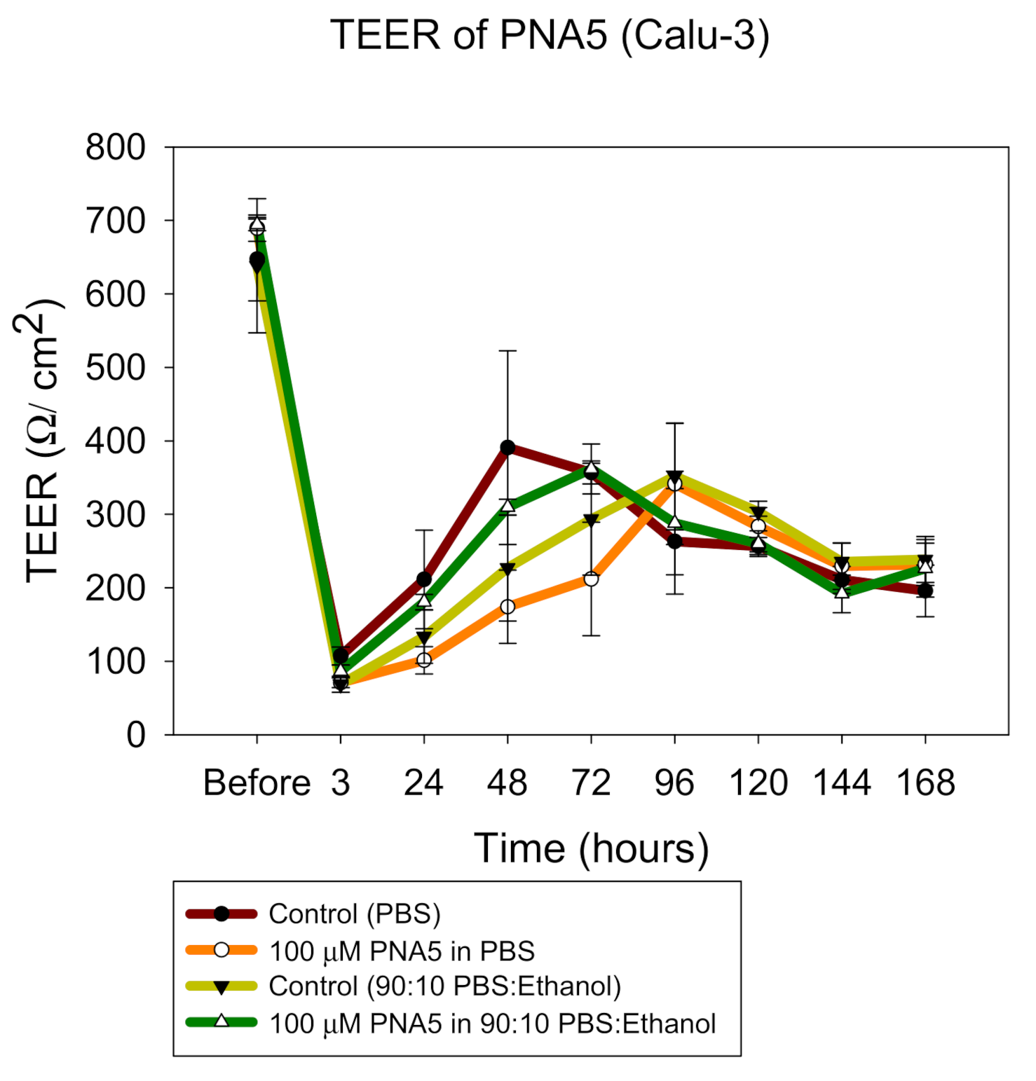 Pharmaceutics 13 01278 g018 Pharmaceutics 13 01278 g018