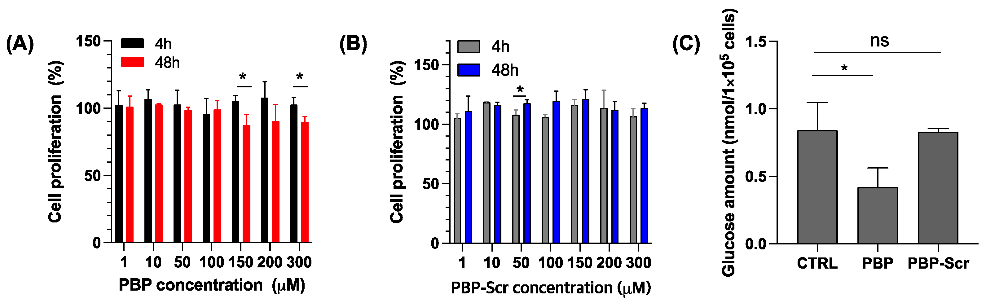 Pharmaceutics 13 01279 g001