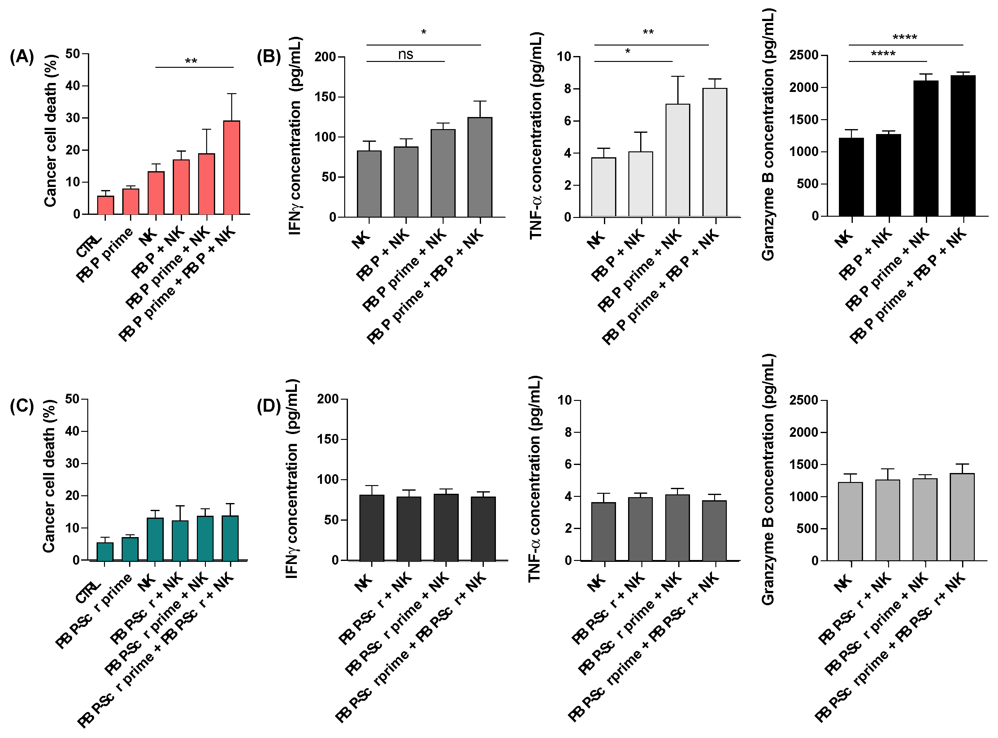 Pharmaceutics 13 01279 g002