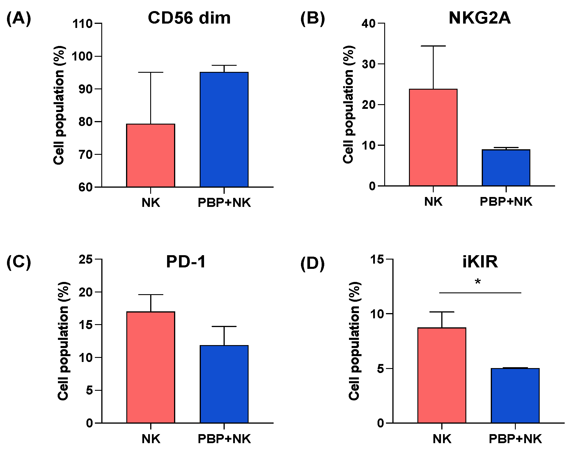Pharmaceutics 13 01279 g006