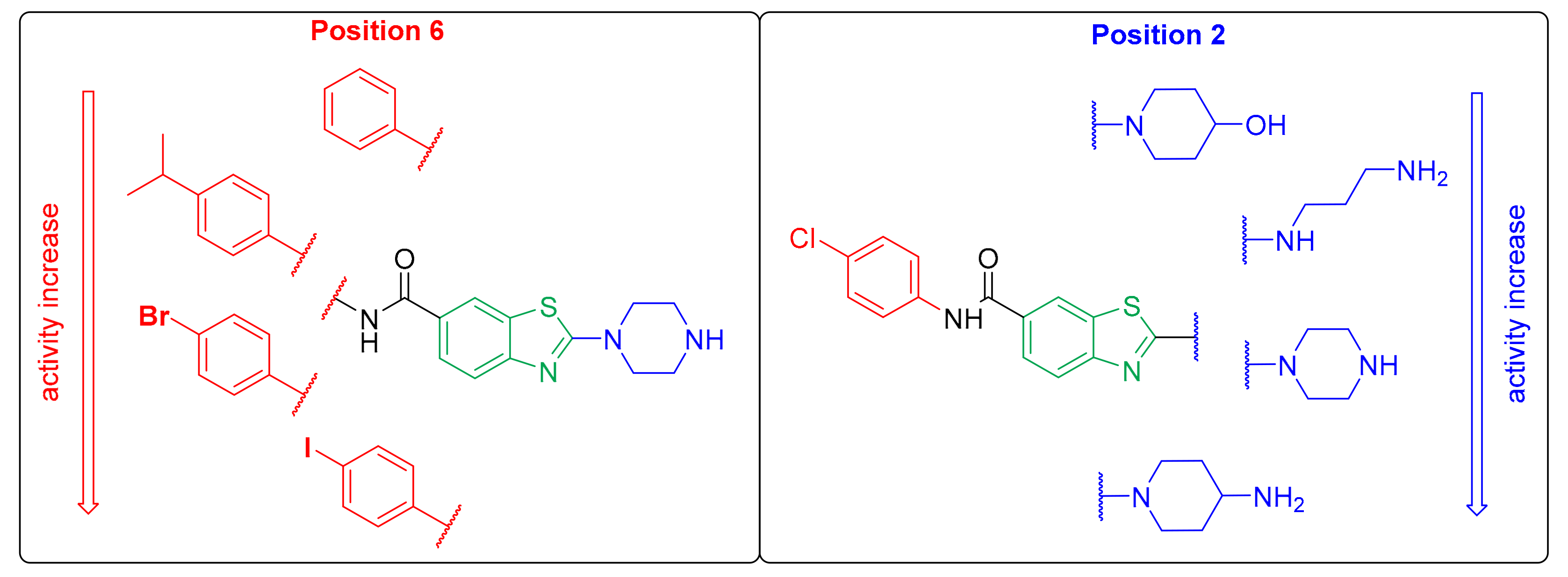Pharmaceutics 13 01283 g004