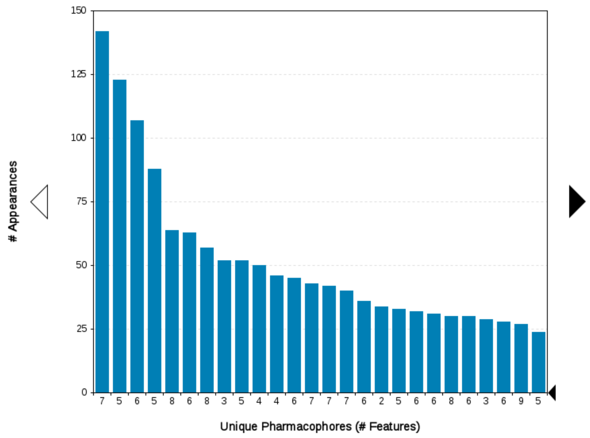 Pharmaceutics 13 01283 g008