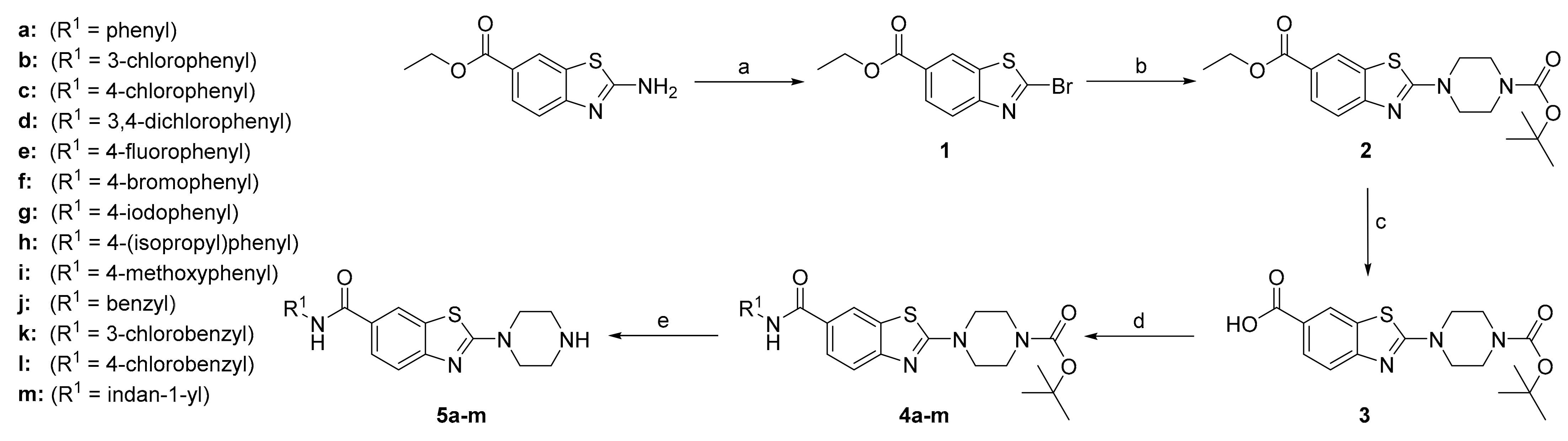 Pharmaceutics 13 01283 sch001