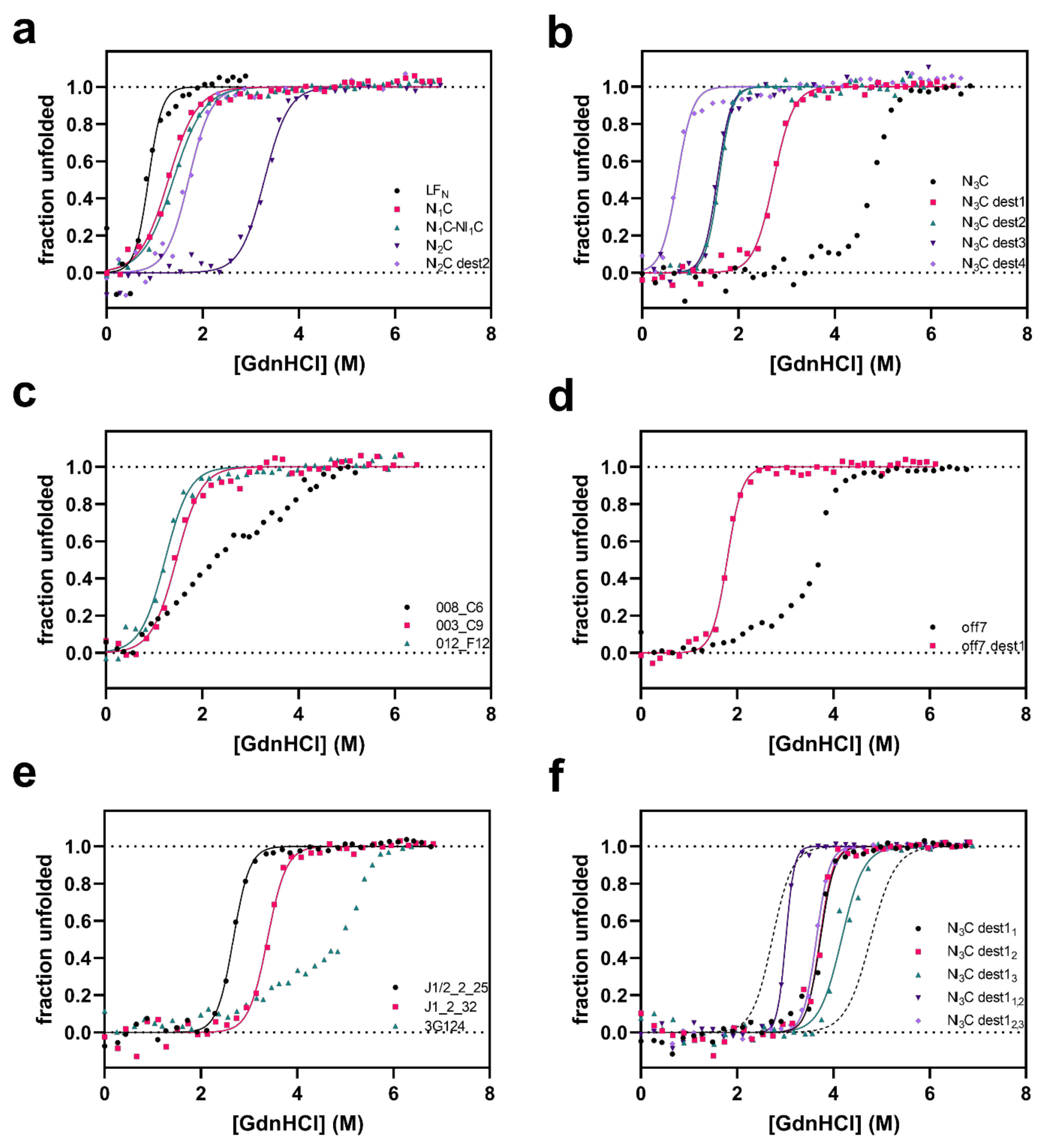 Pharmaceutics 13 01285 g002