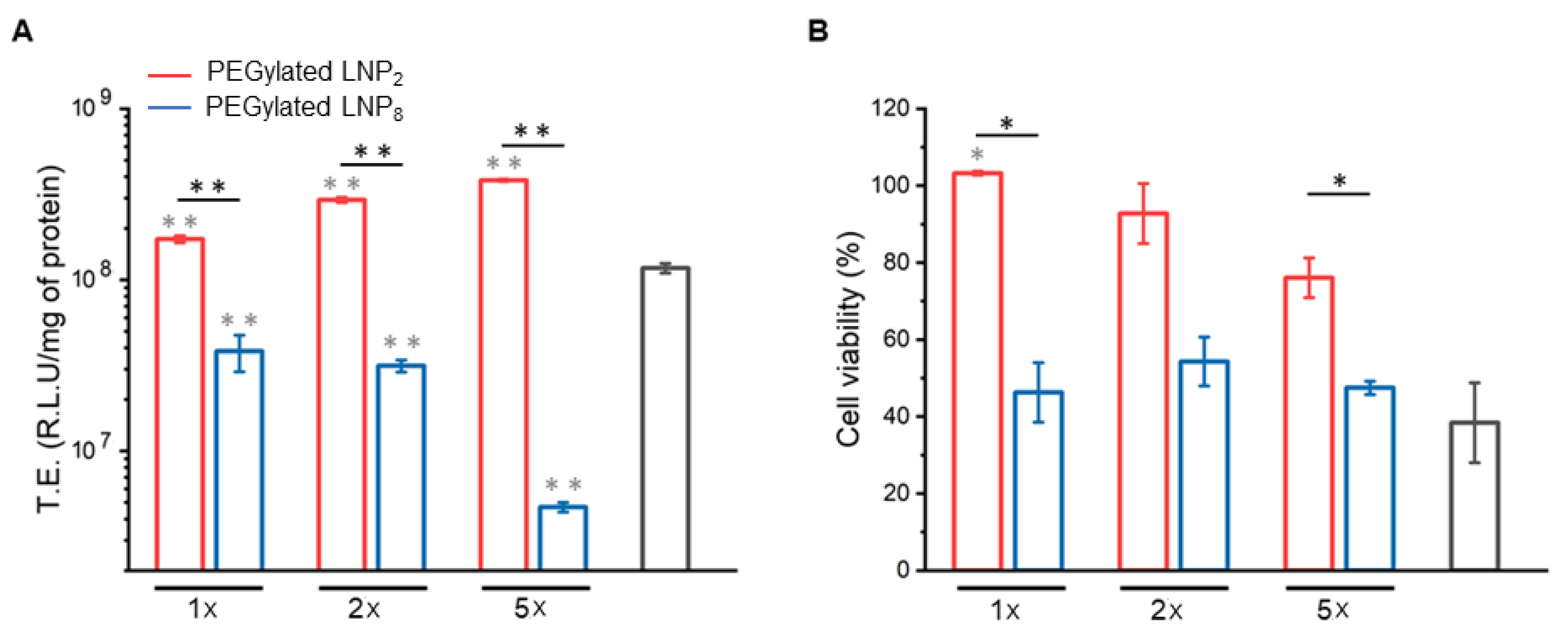 Pharmaceutics 13 01292 g004 Pharmaceutics 13 01292 g004
