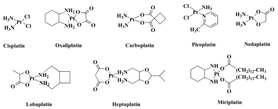 Pharmaceutics 13 01295 g001 550