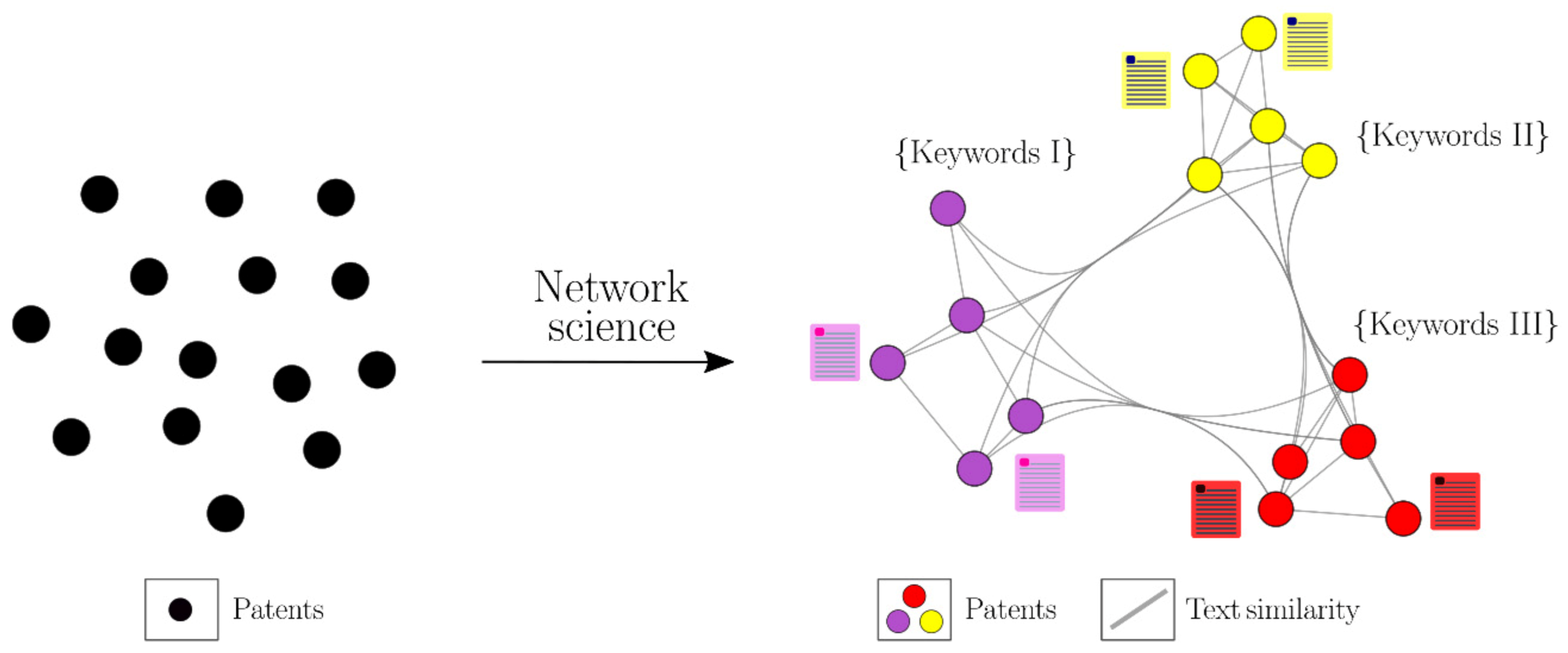 Pharmaceutics 13 01297 g001 550