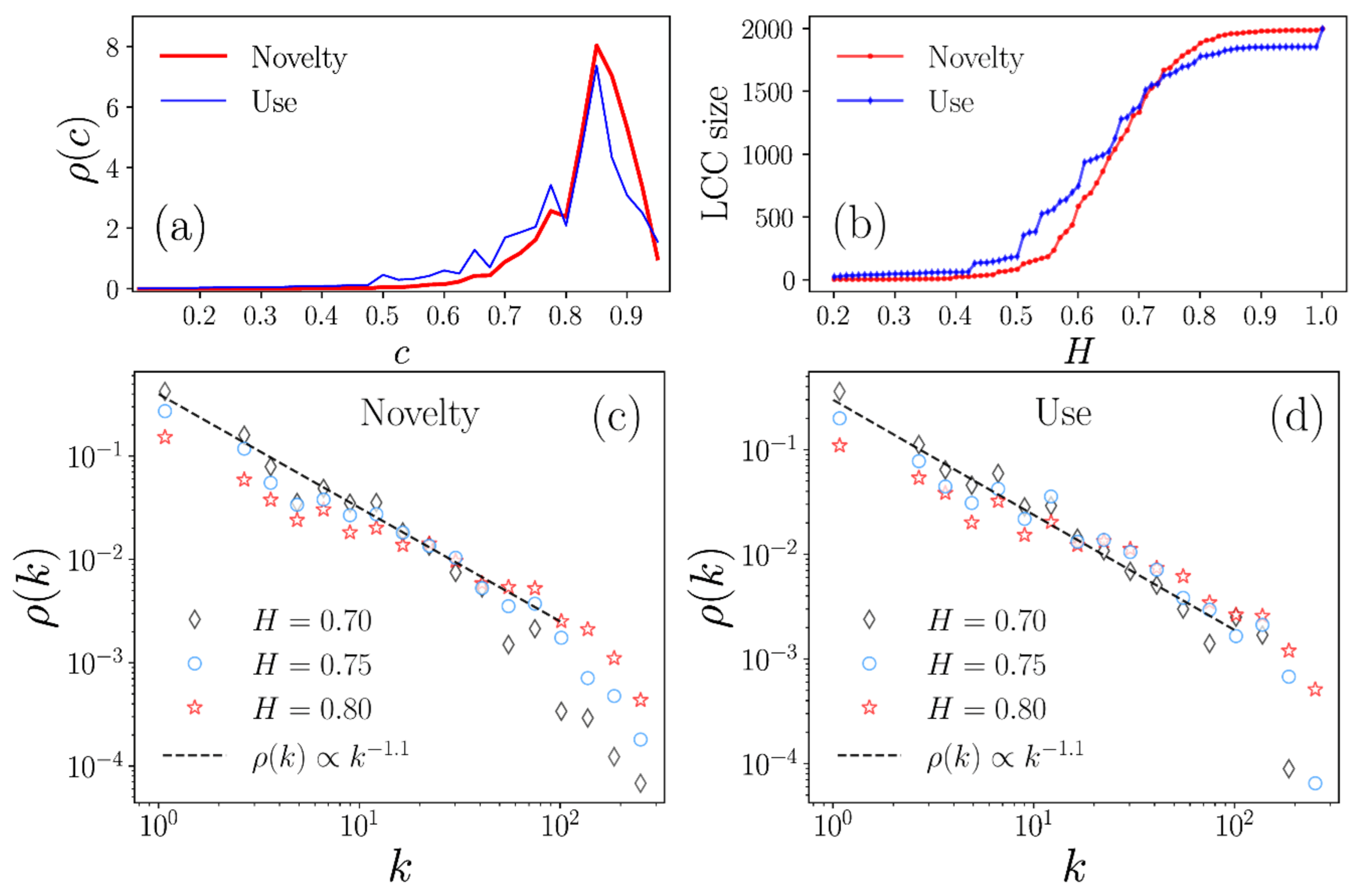 Pharmaceutics 13 01297 g003 550