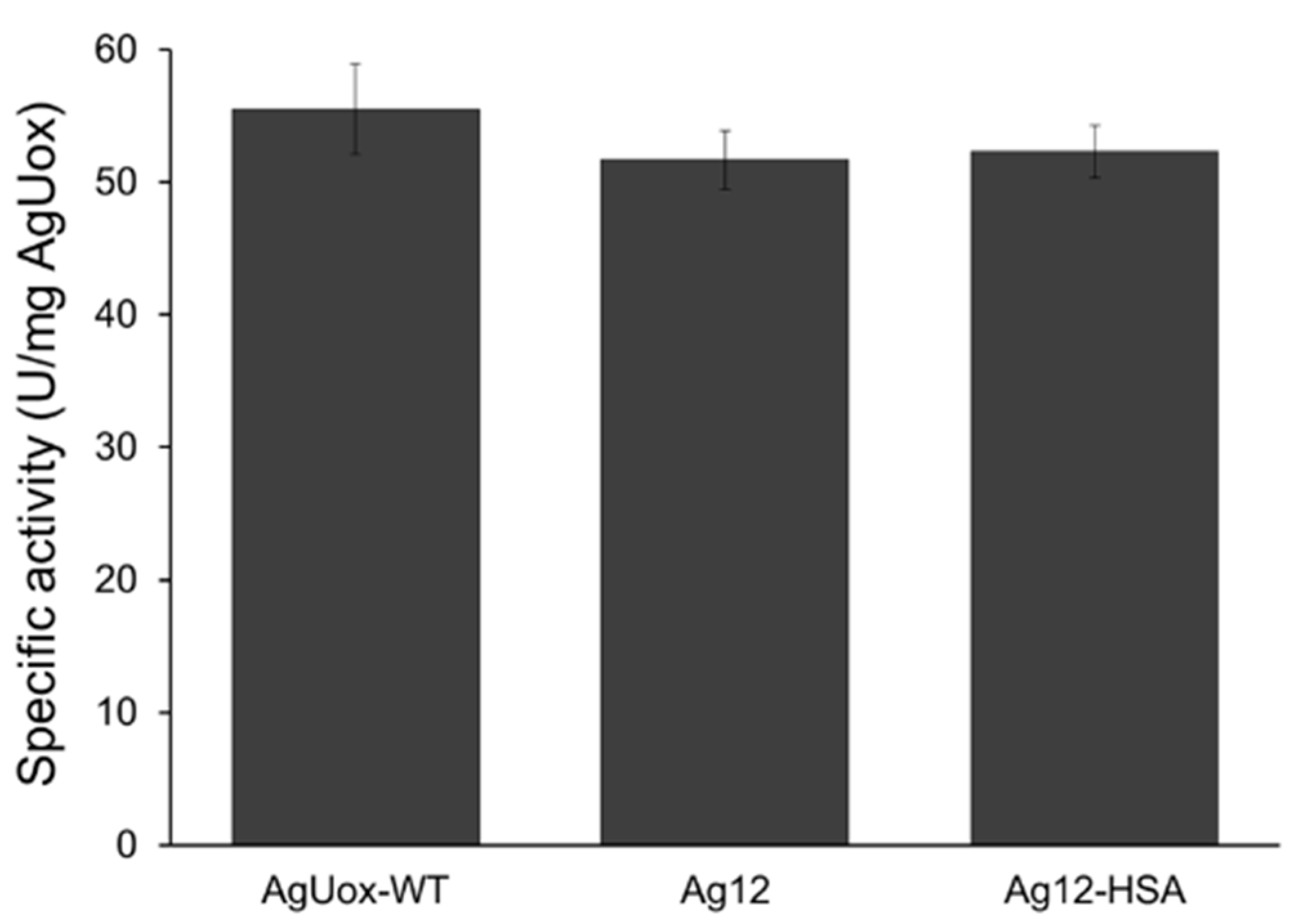 Pharmaceutics 13 01298 g007