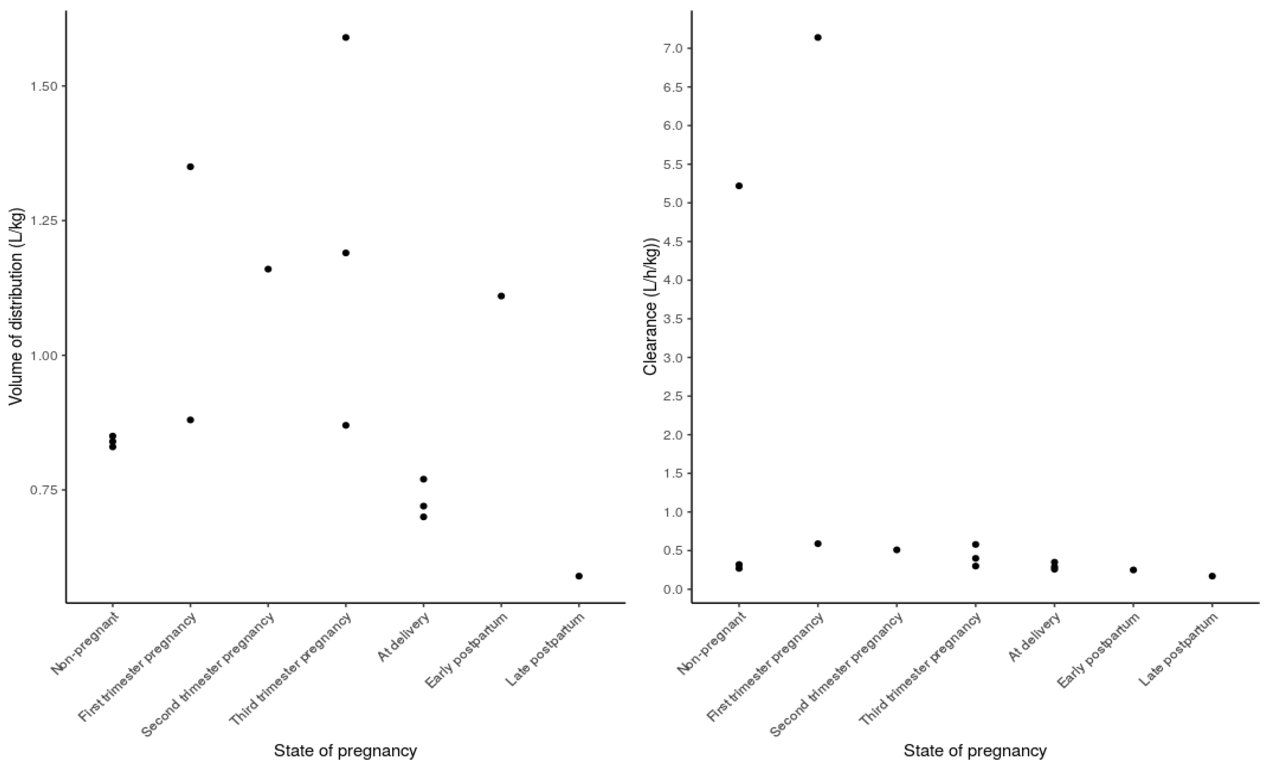 Pharmaceutics 13 01302 g003