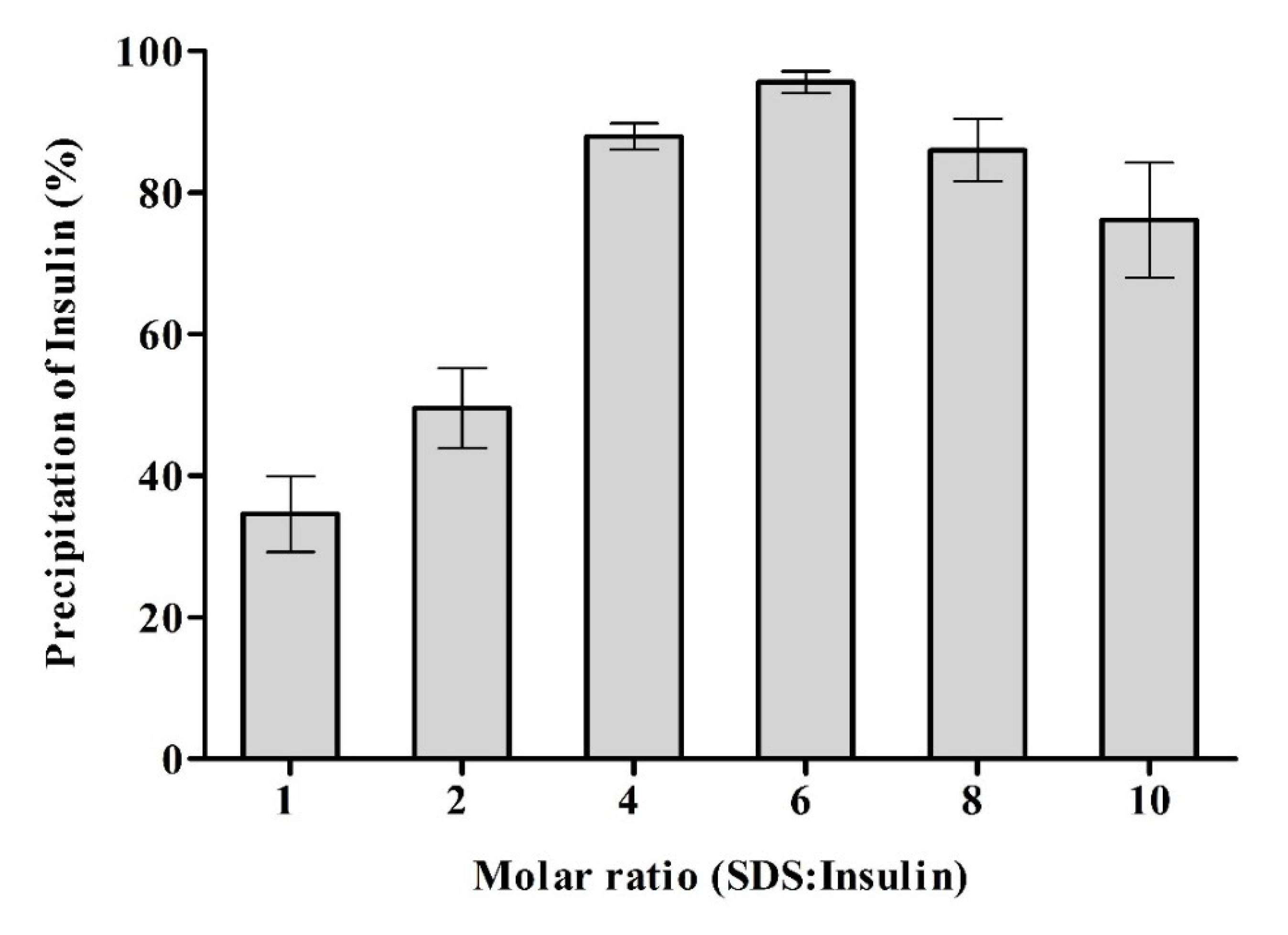 Pharmaceutics 13 01312 g001