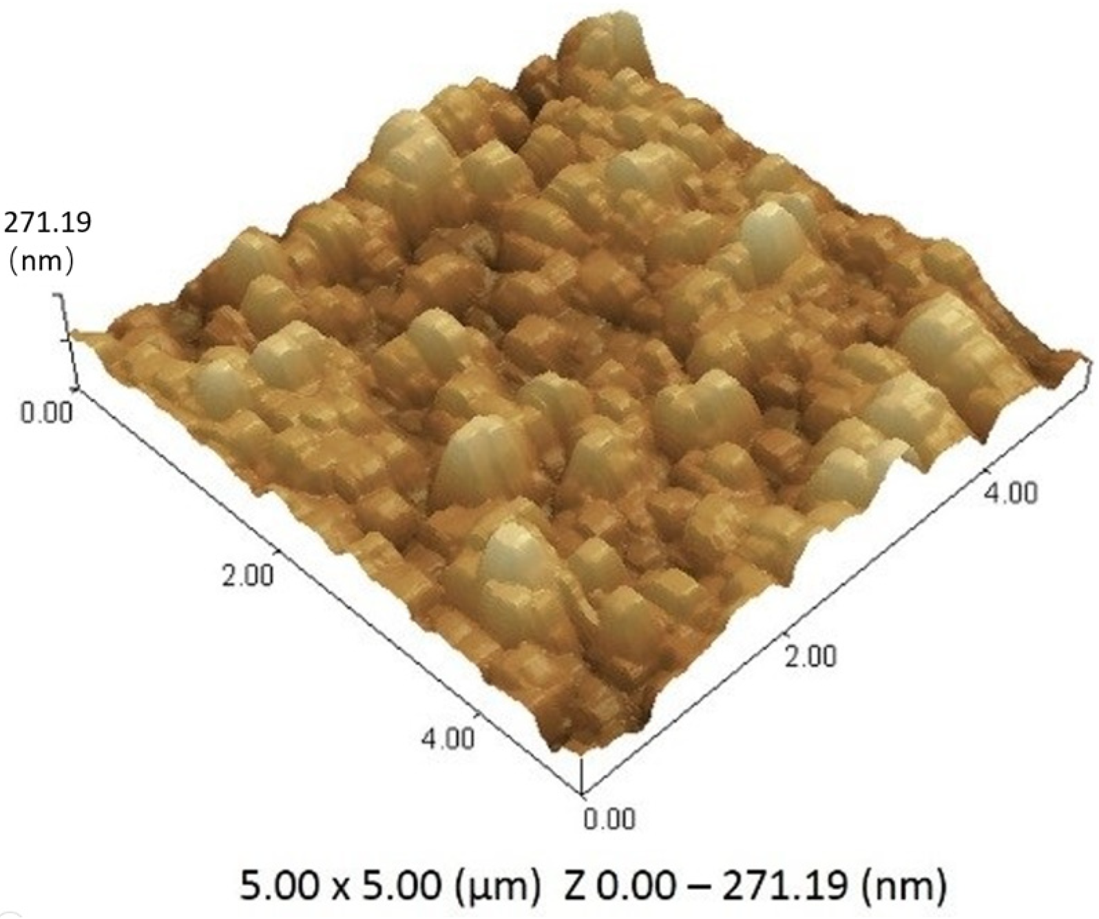 Pharmaceutics 13 01315 g005